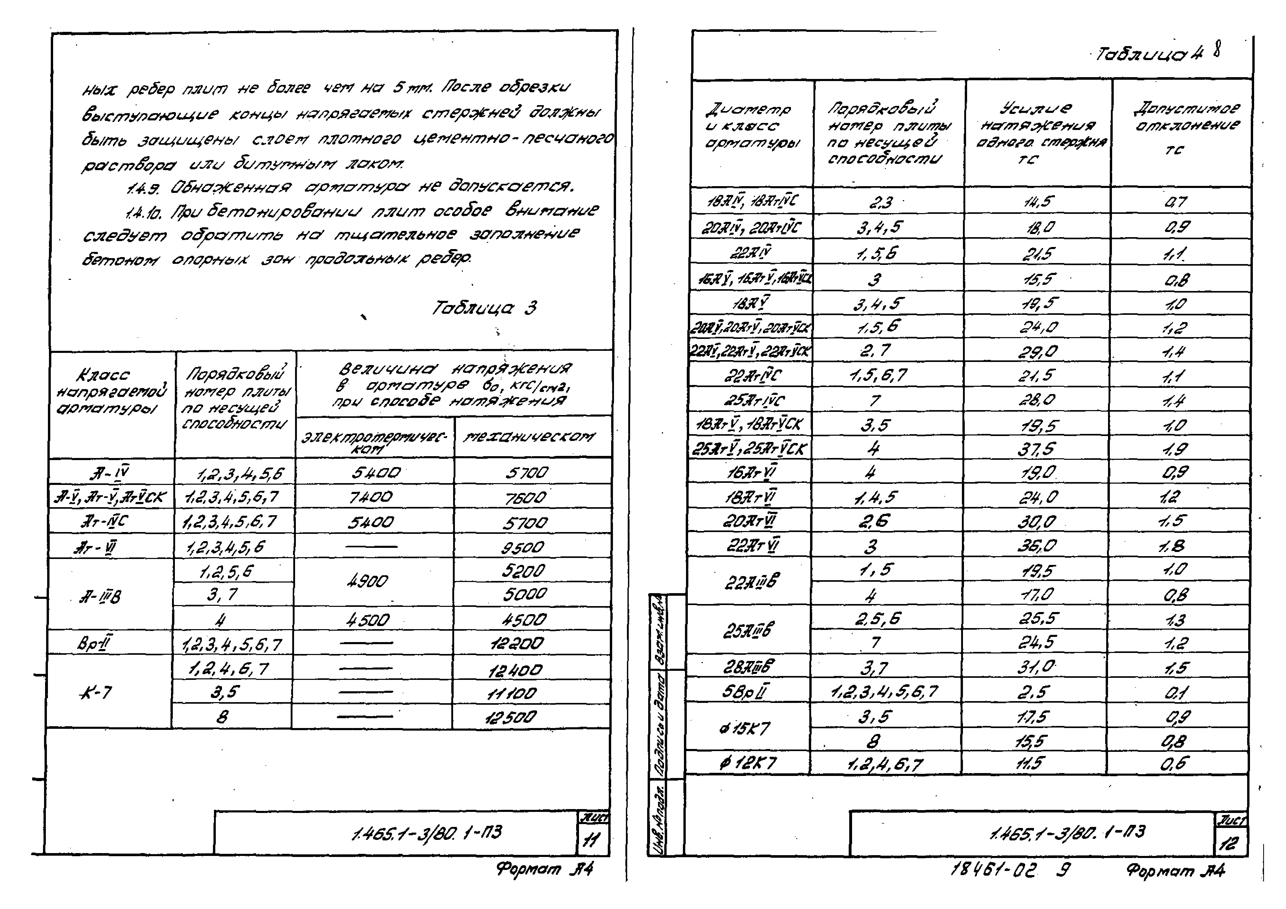 Серия 1.465.1-3/80