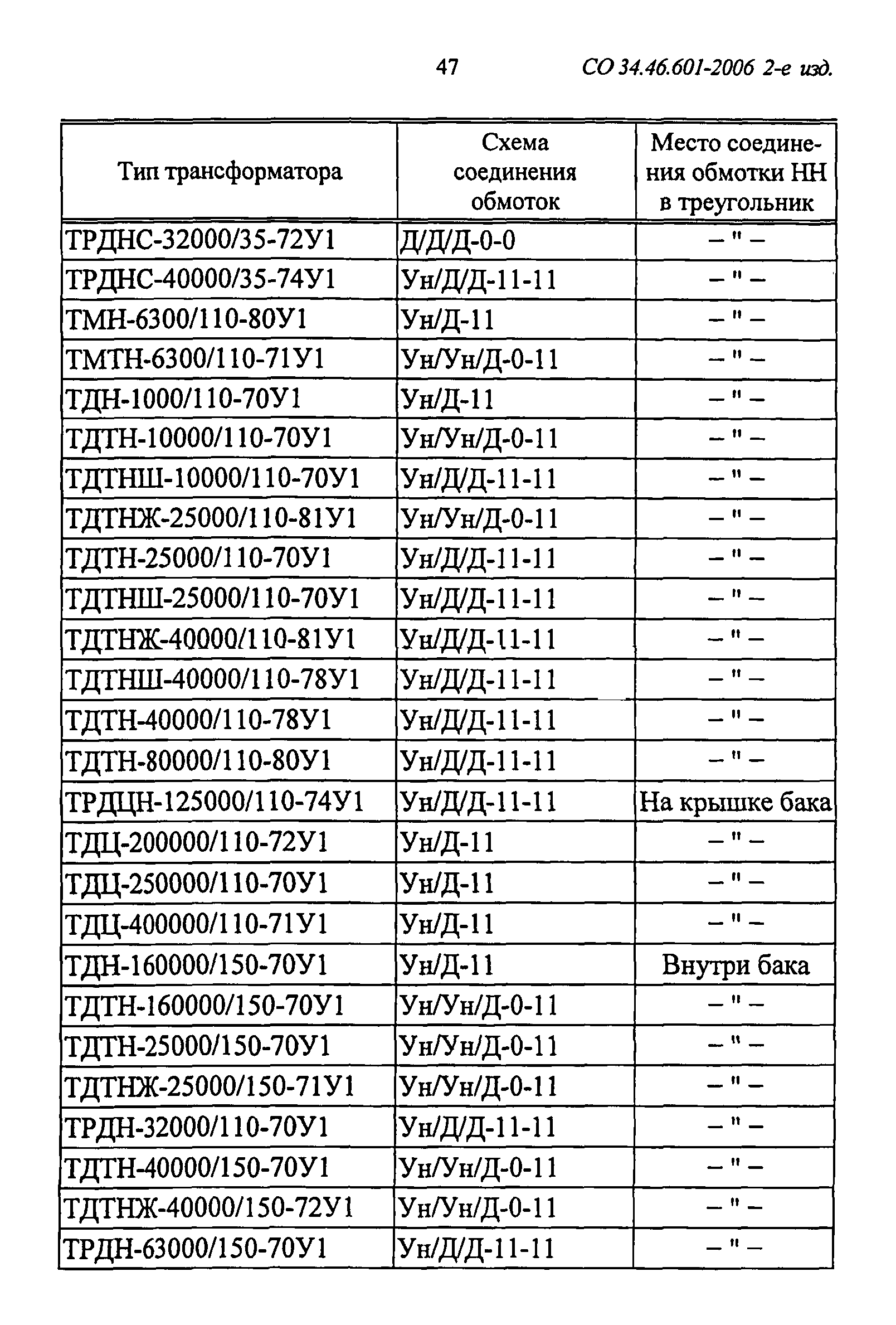 СО 34.46.601-2006