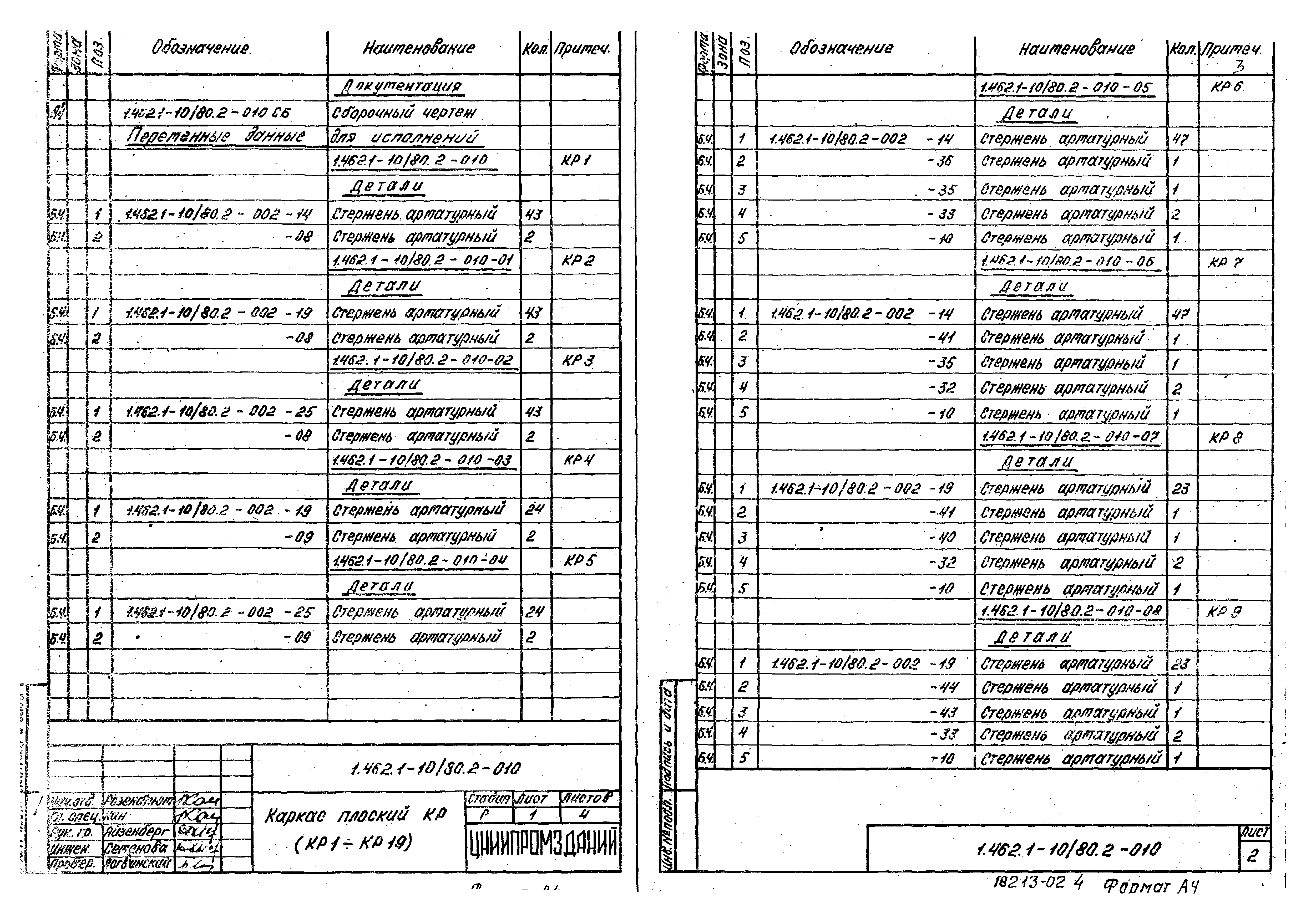 Серия 1.462.1-10/80