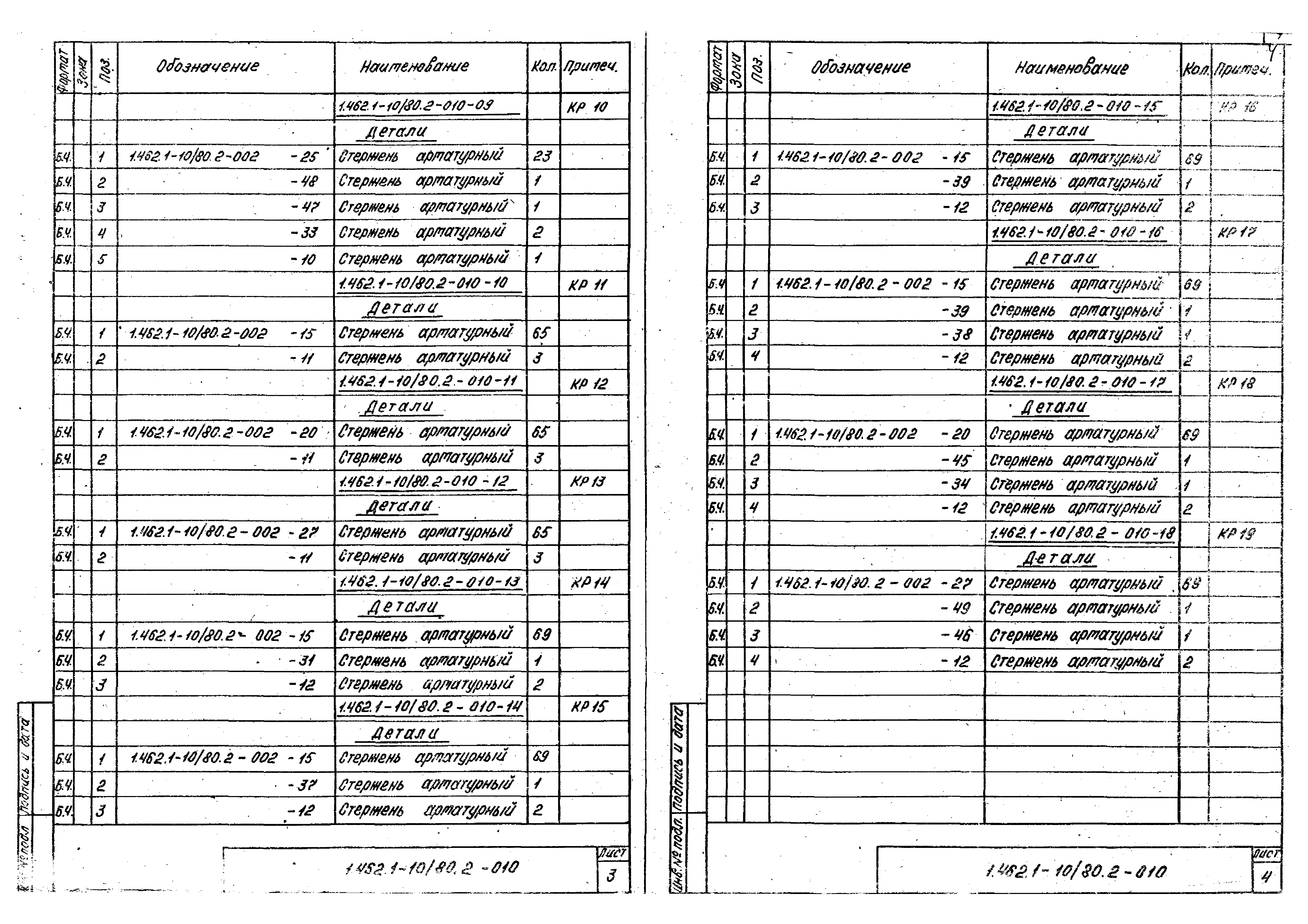 Серия 1.462.1-10/80