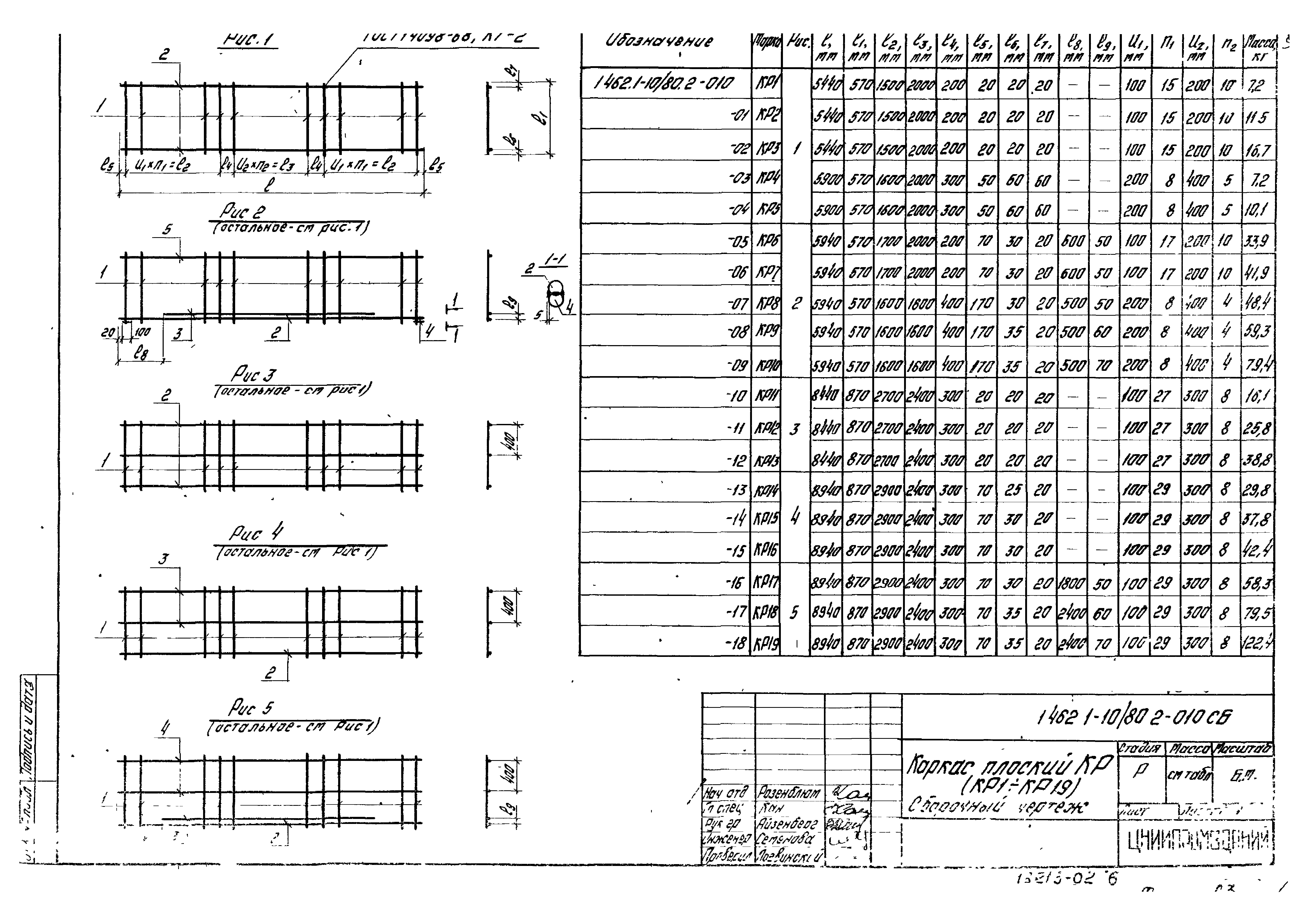 Серия 1.462.1-10/80