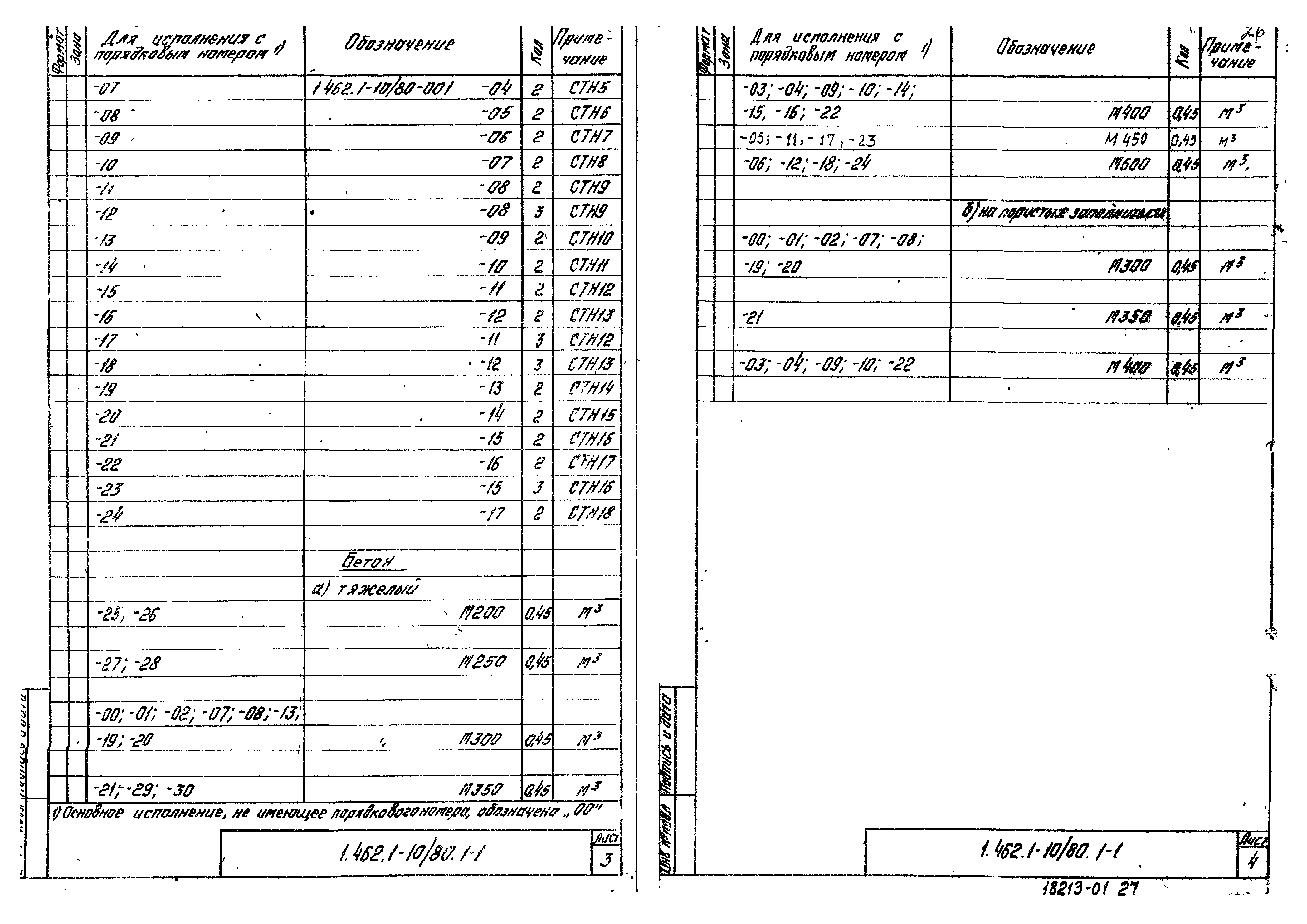 Серия 1.462.1-10/80