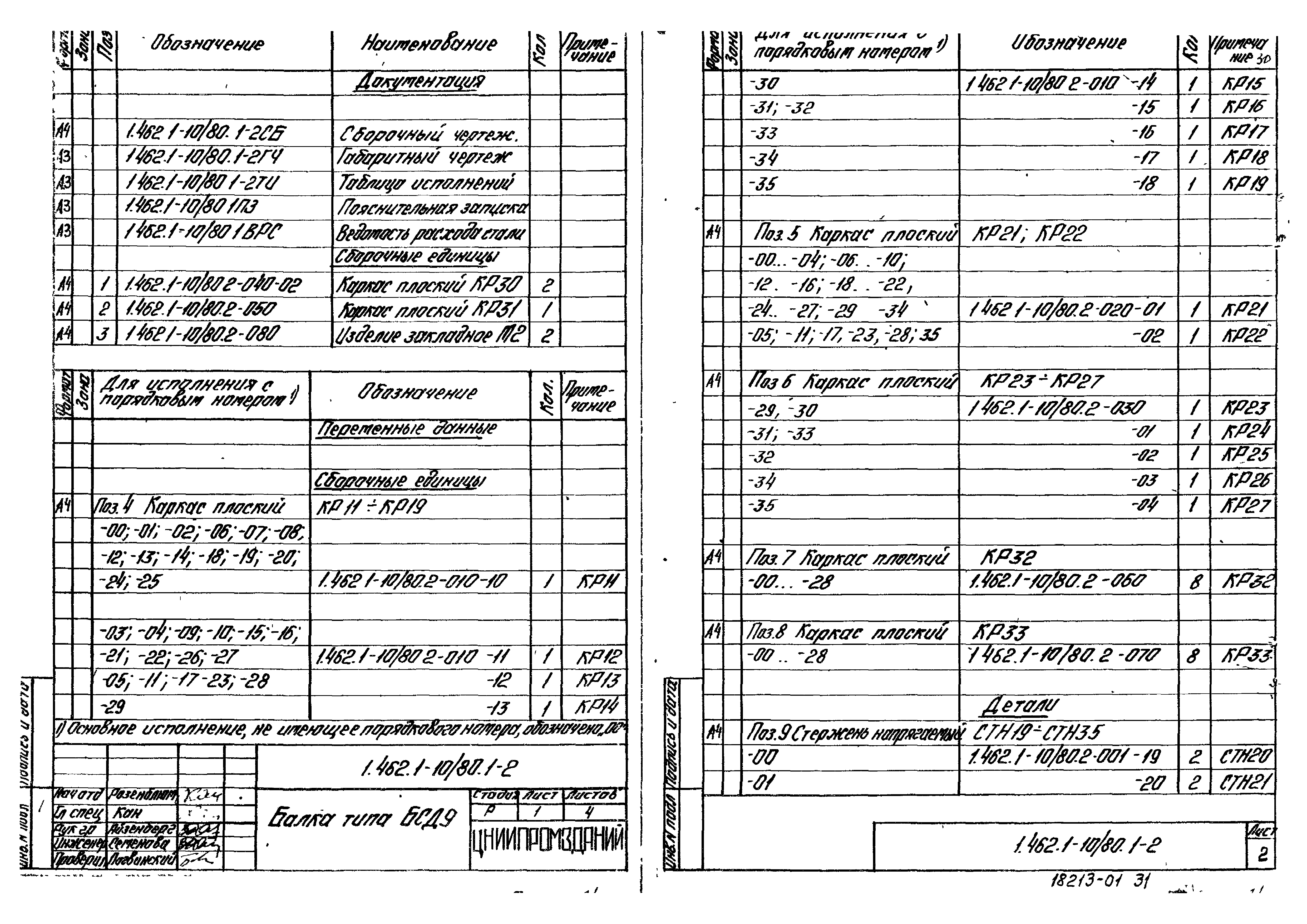 Серия 1.462.1-10/80