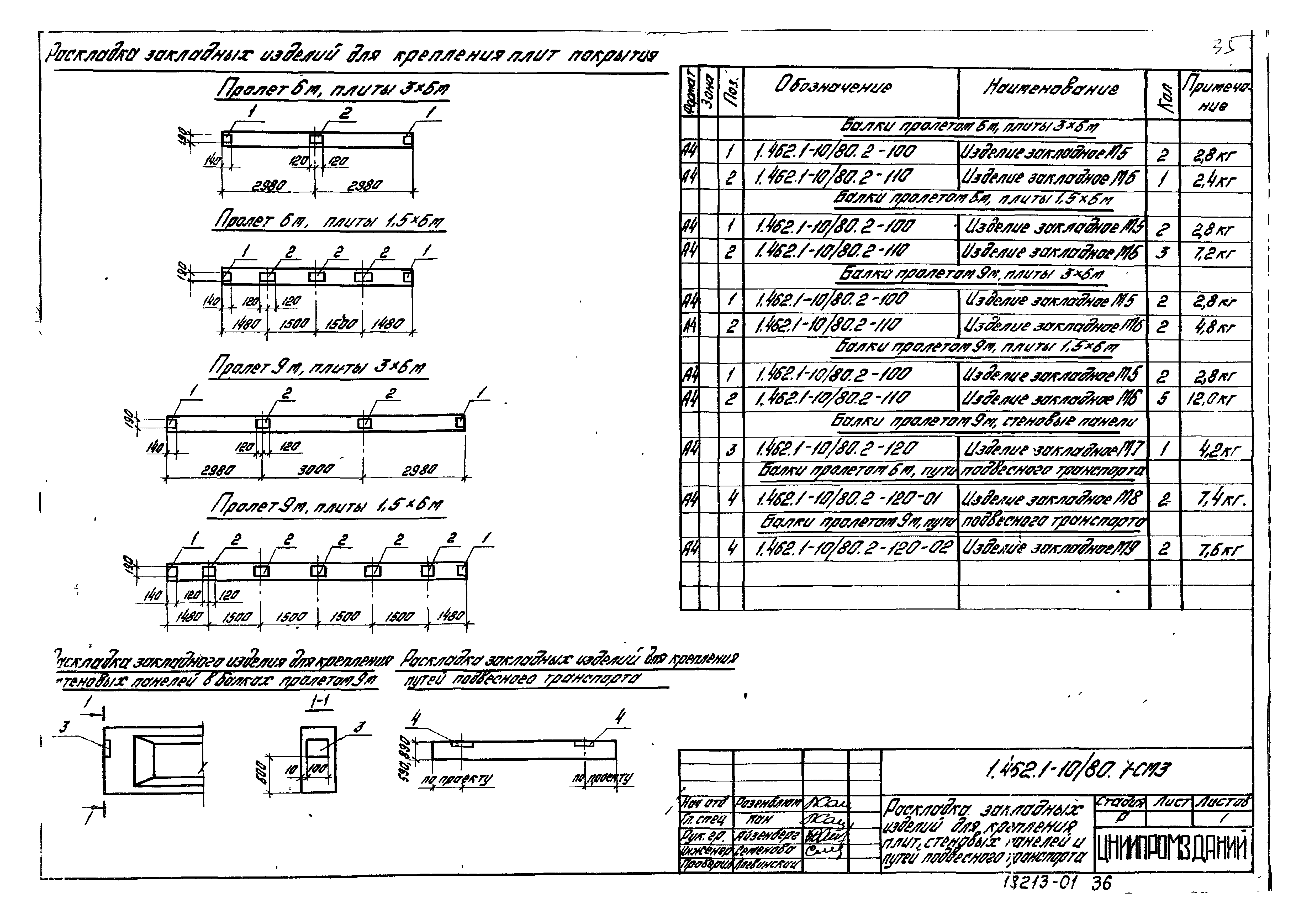 Серия 1.462.1-10/80