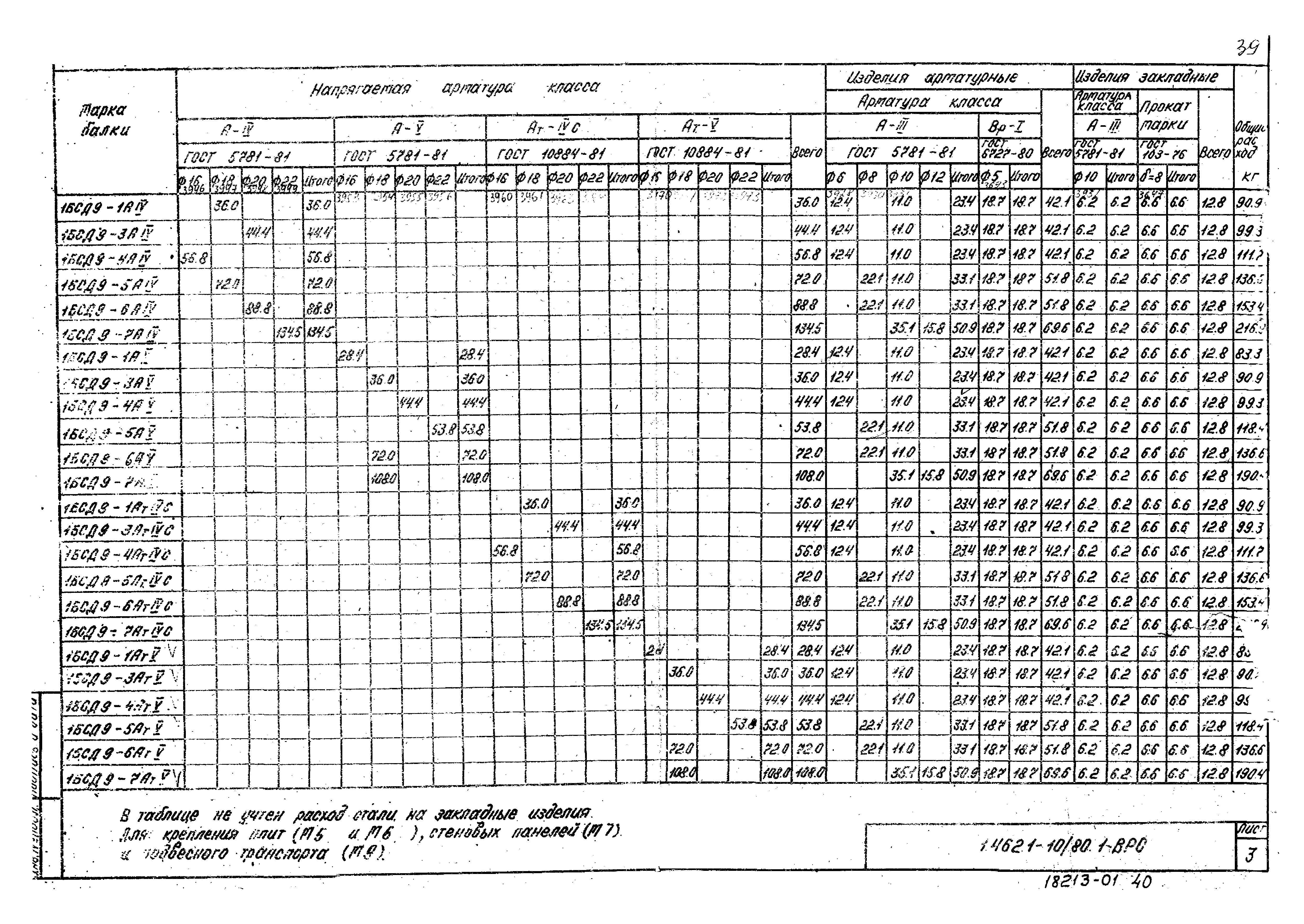 Серия 1.462.1-10/80