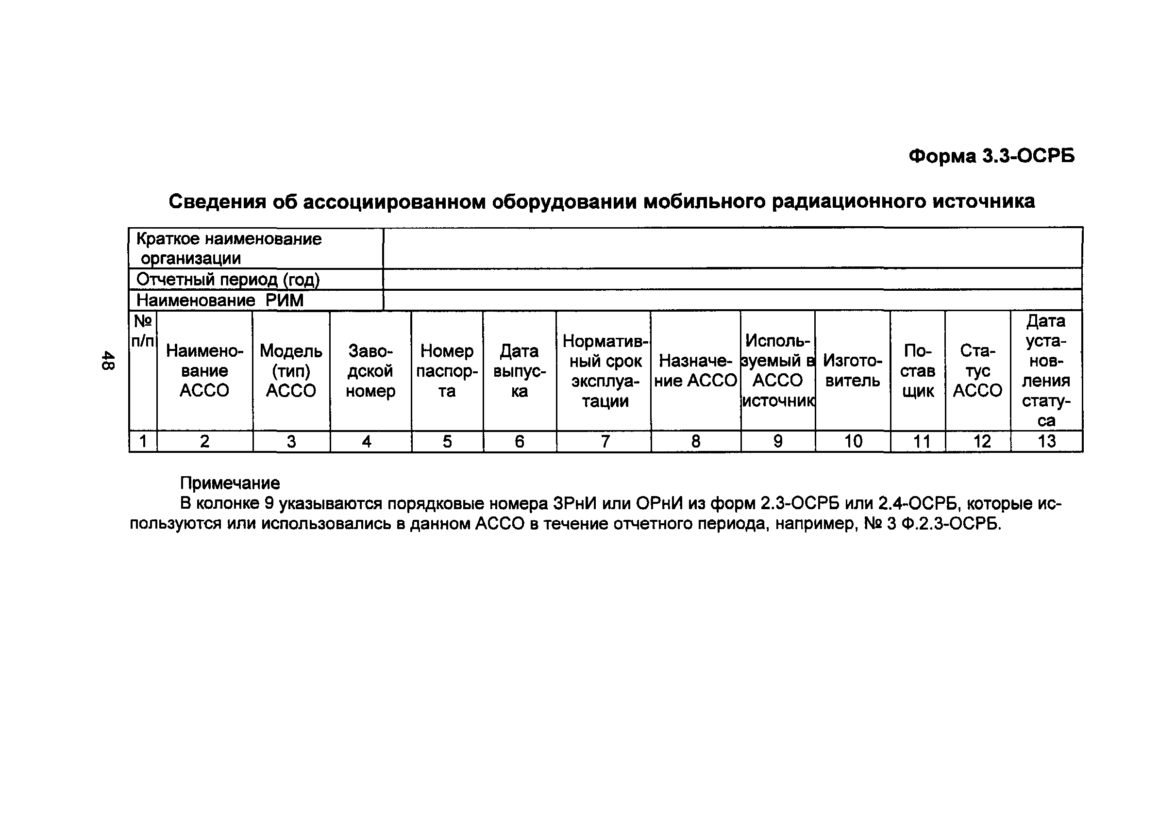 РБ 054-09