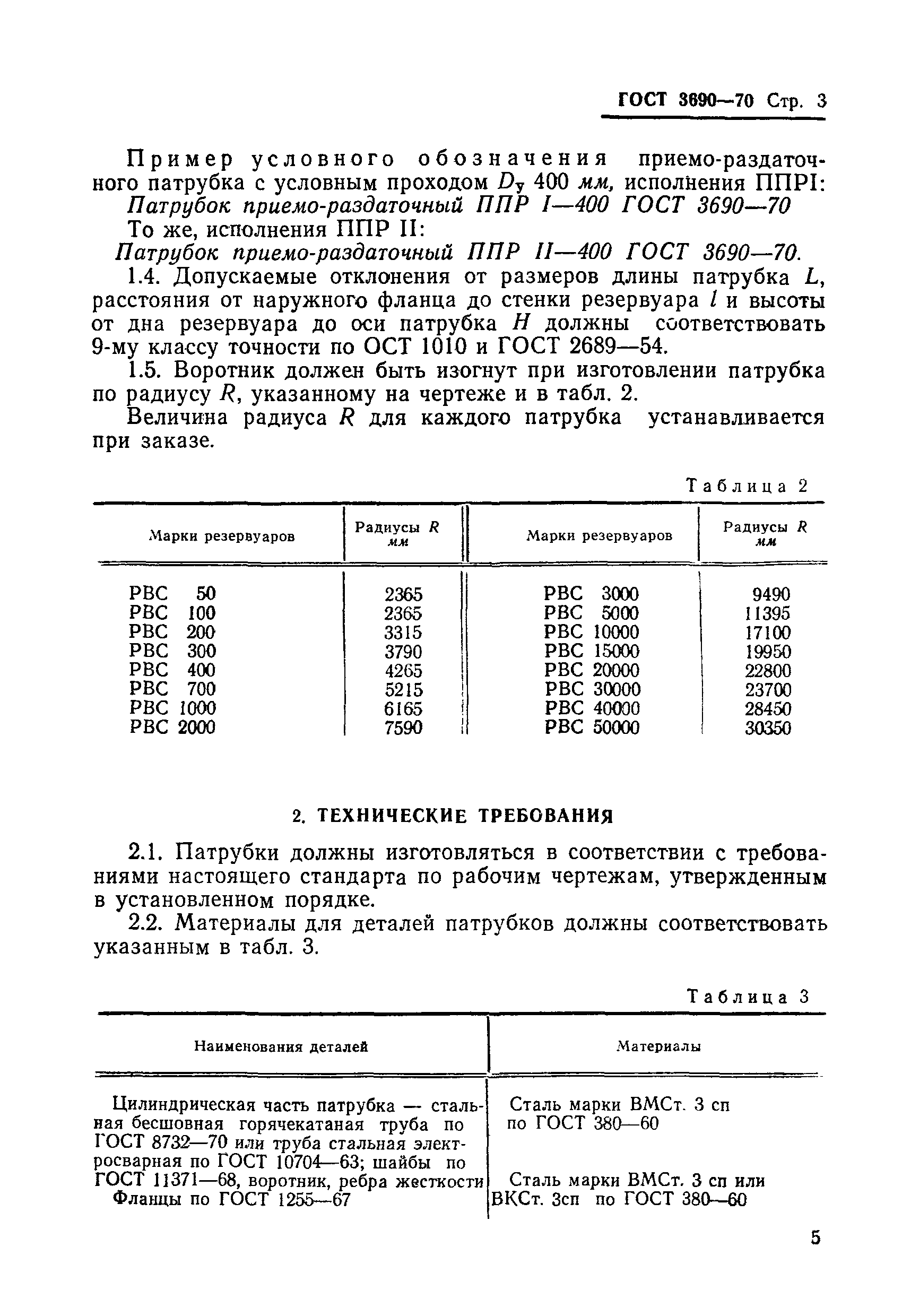 ГОСТ 3690-70