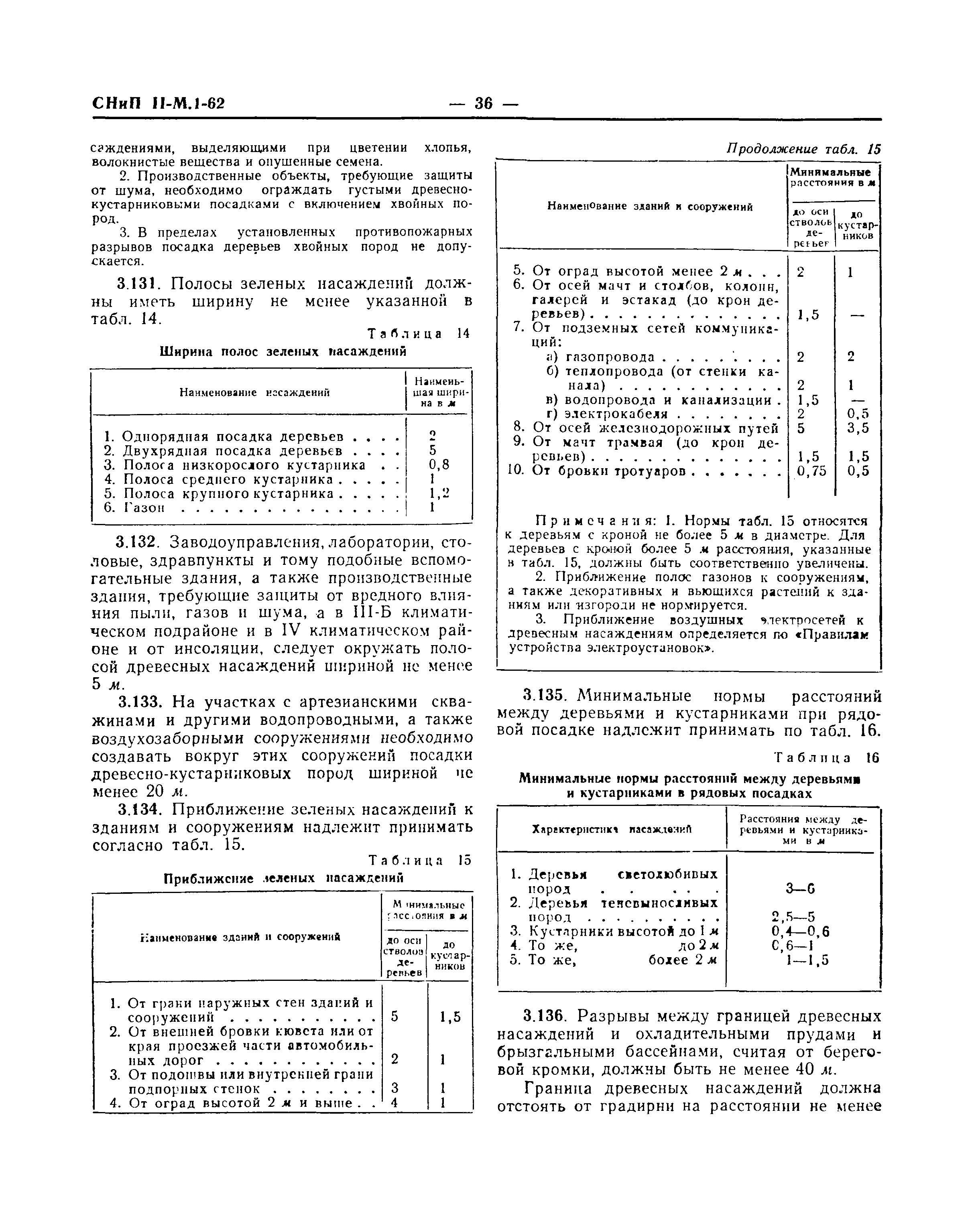 СНиП II-М.1-62