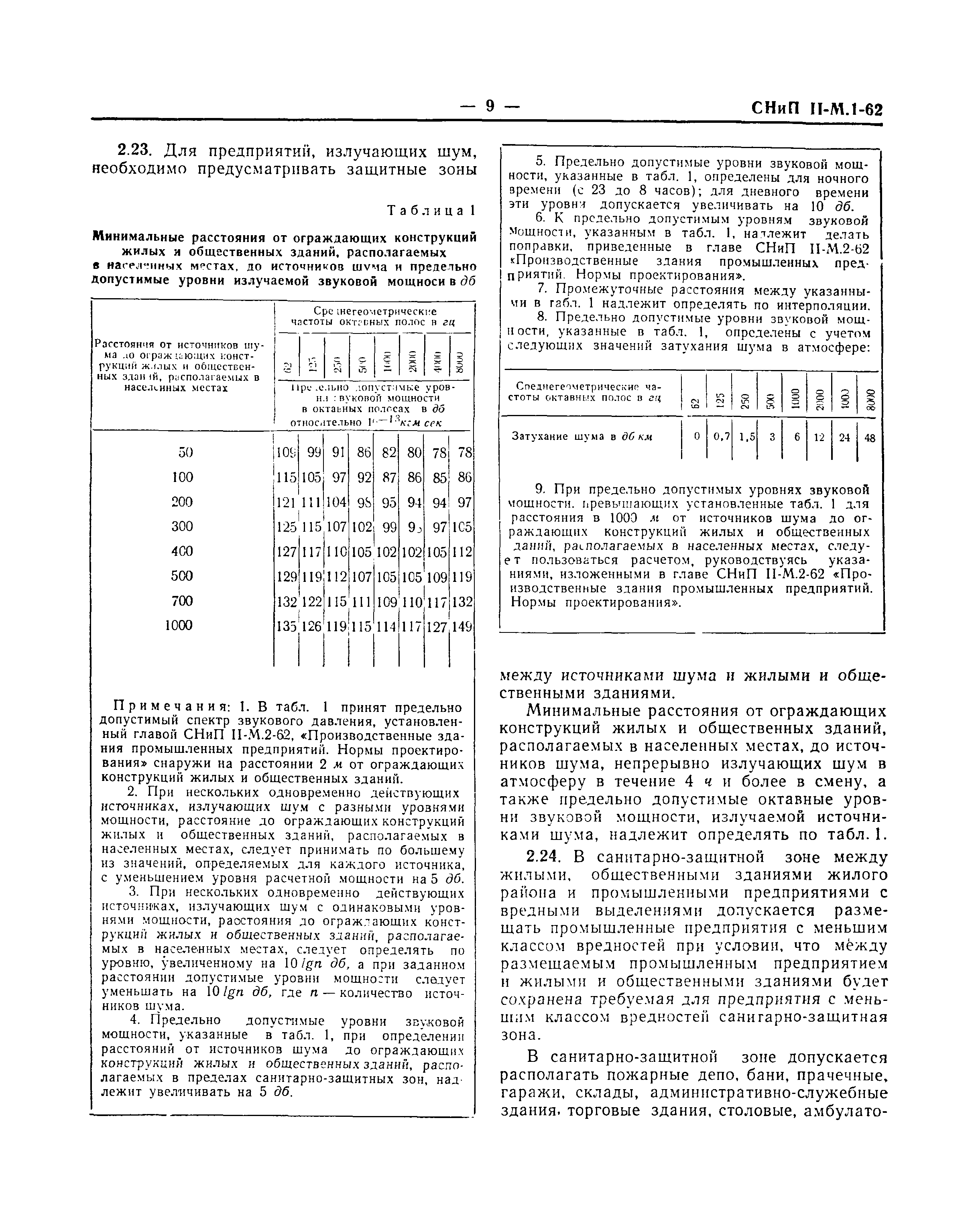 СНиП II-М.1-62