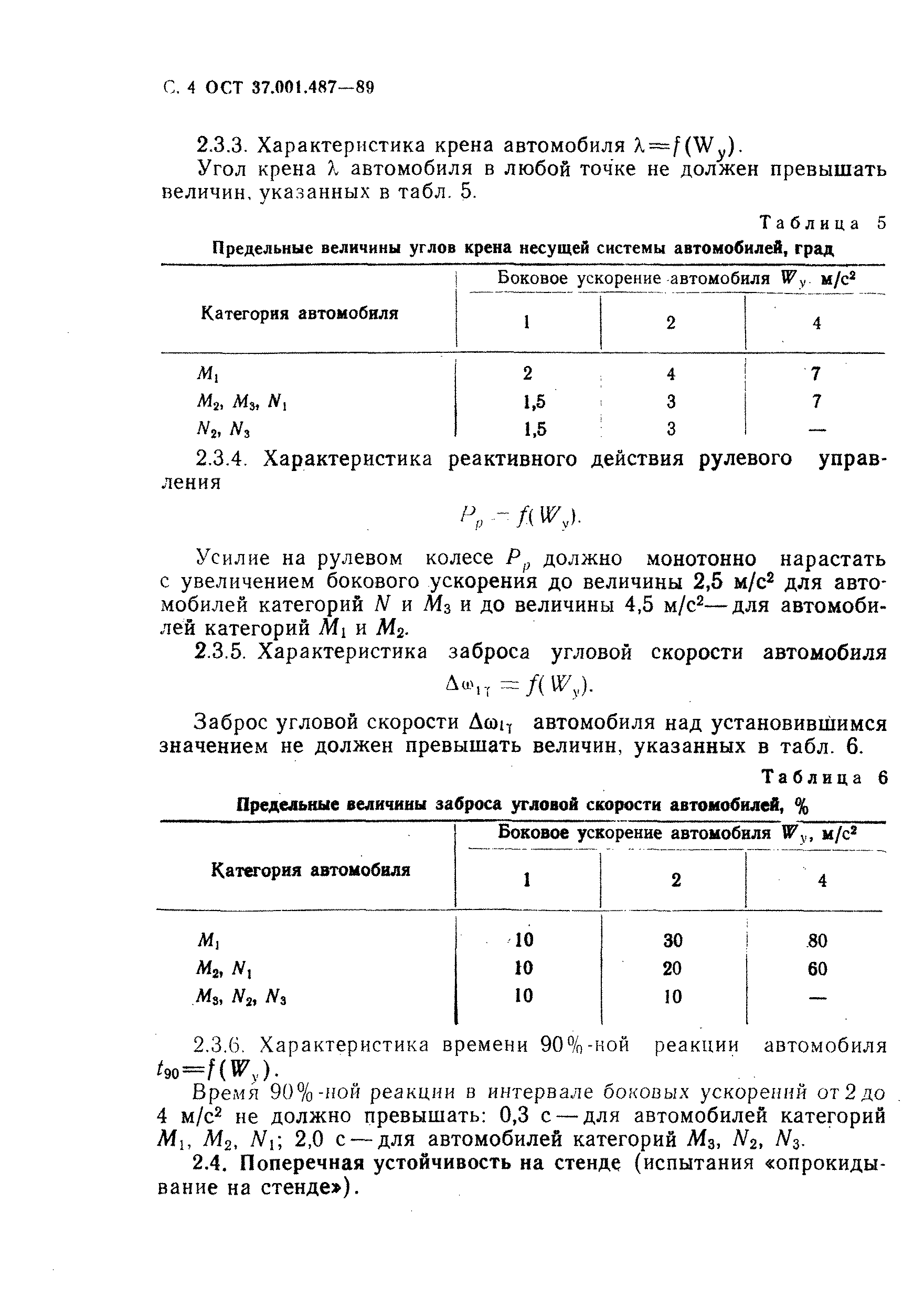 ОСТ 37.001.487-89