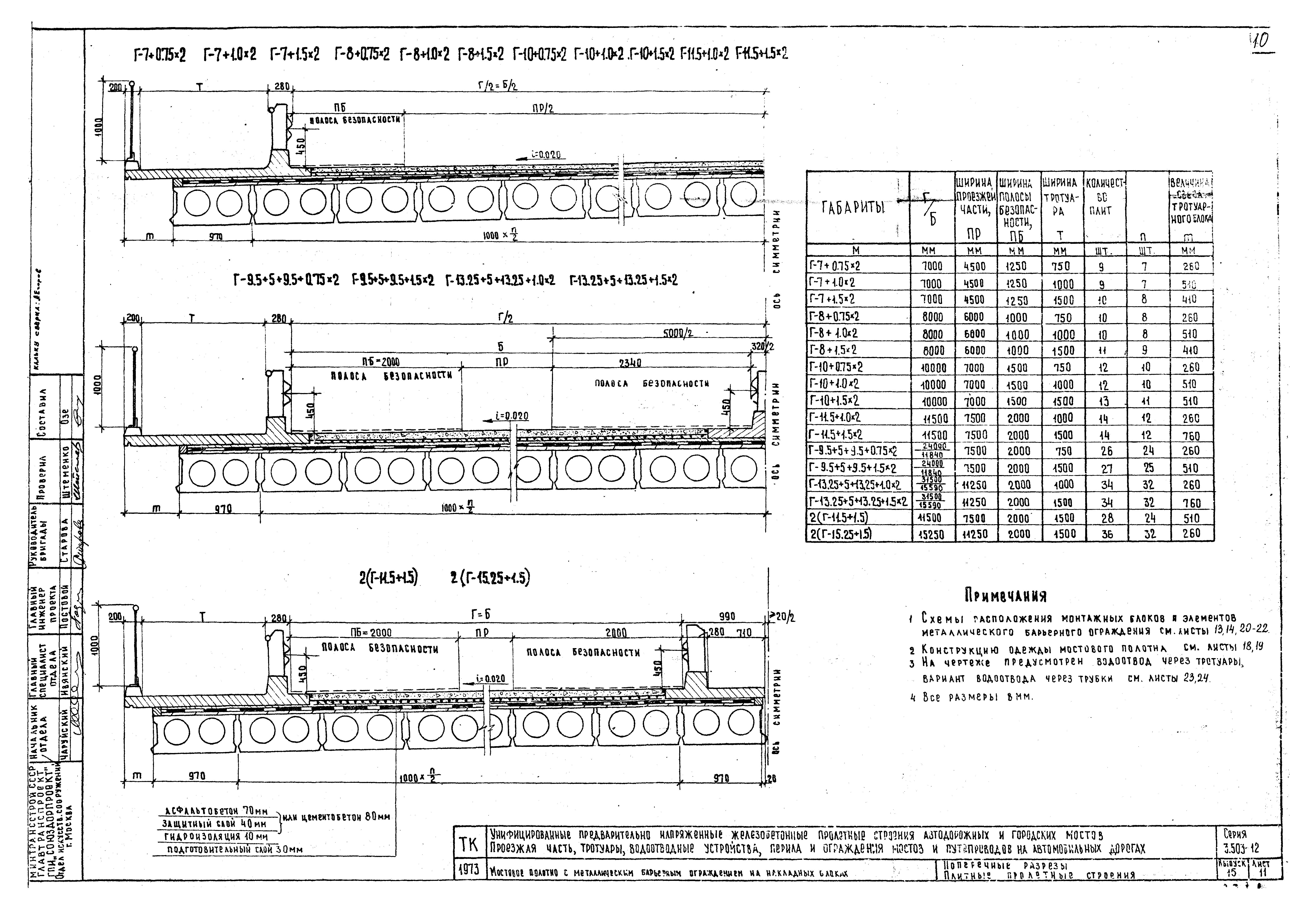 Серия 3.503-12