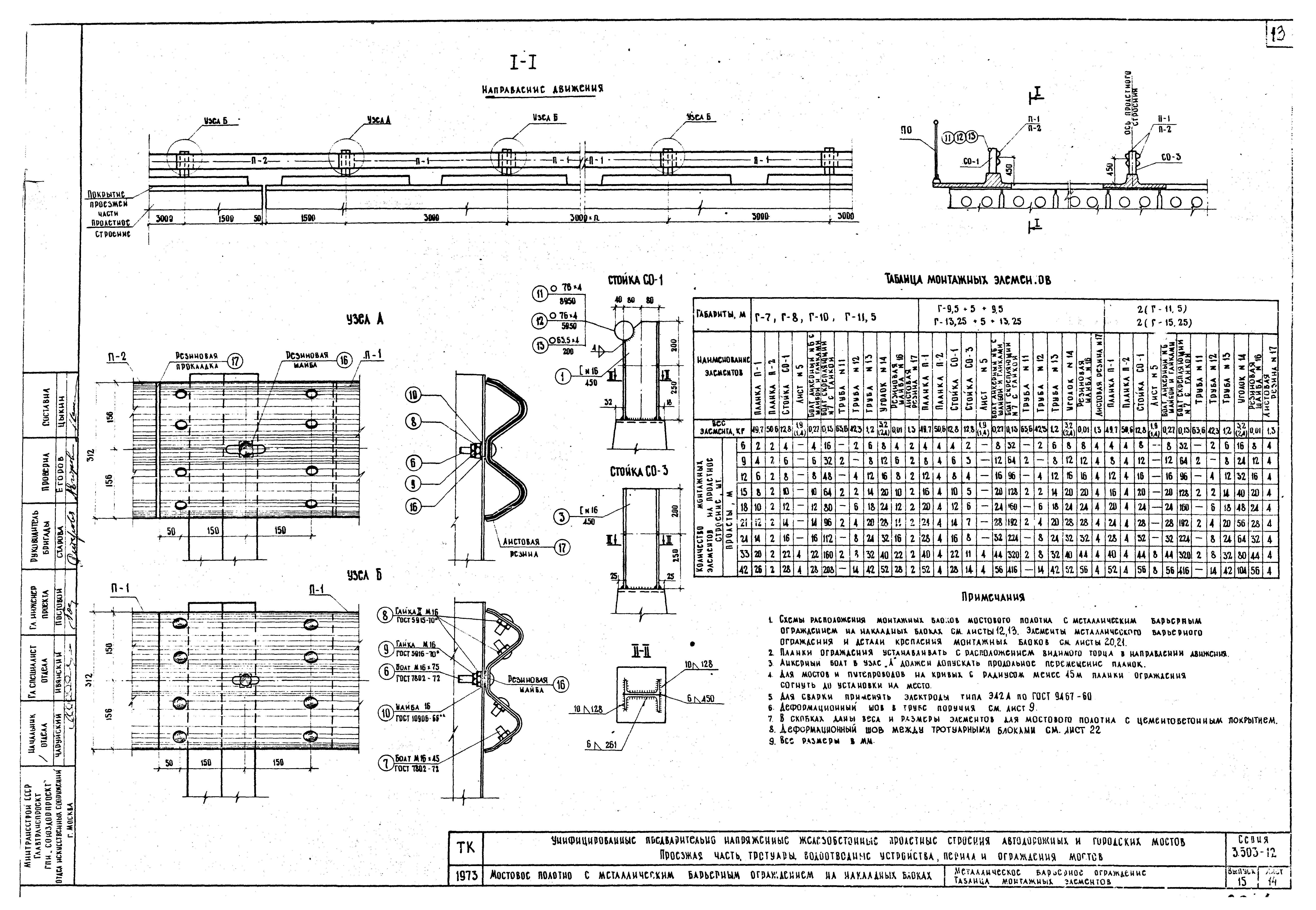 Серия 3.503-12