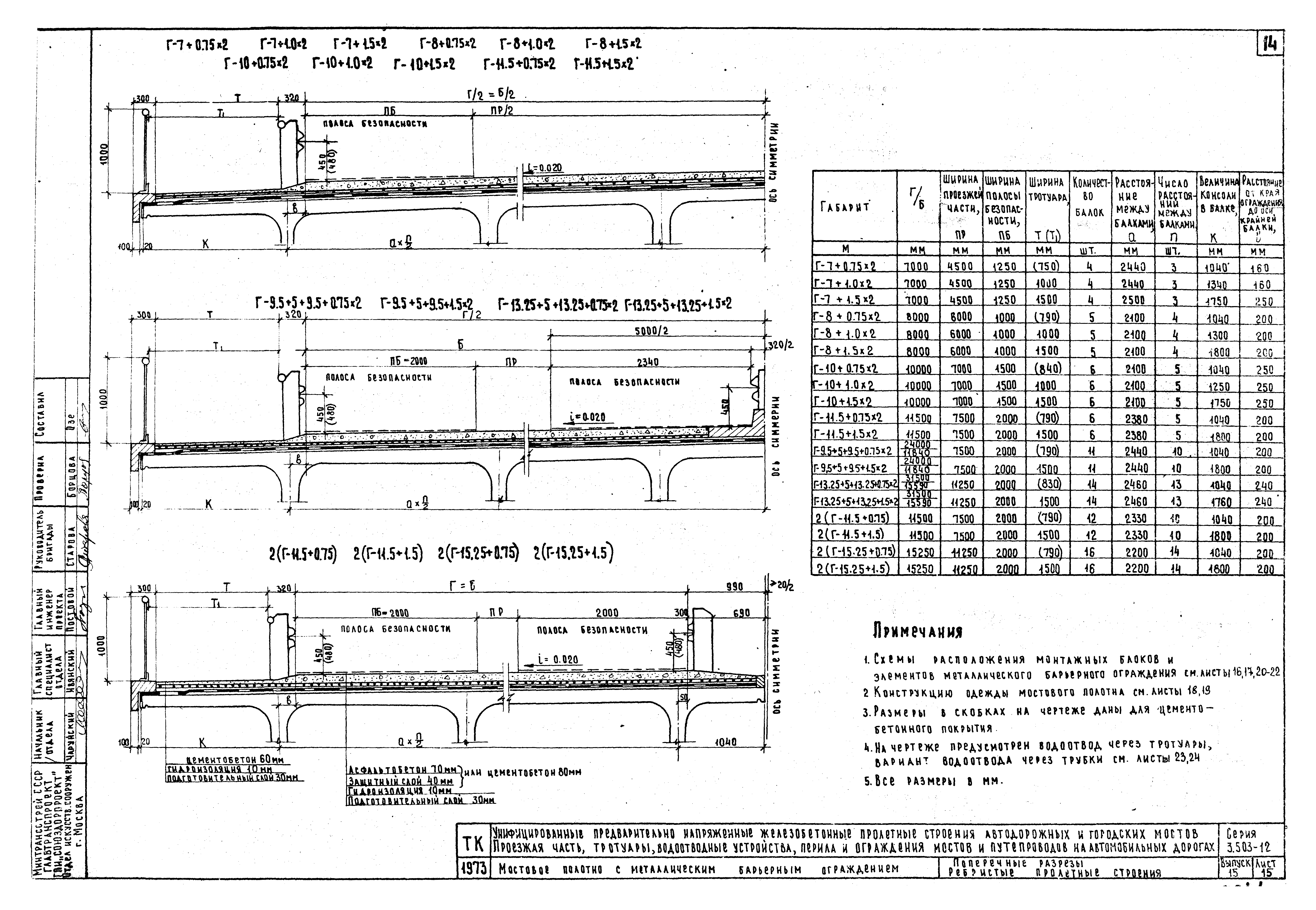 Серия 3.503-12