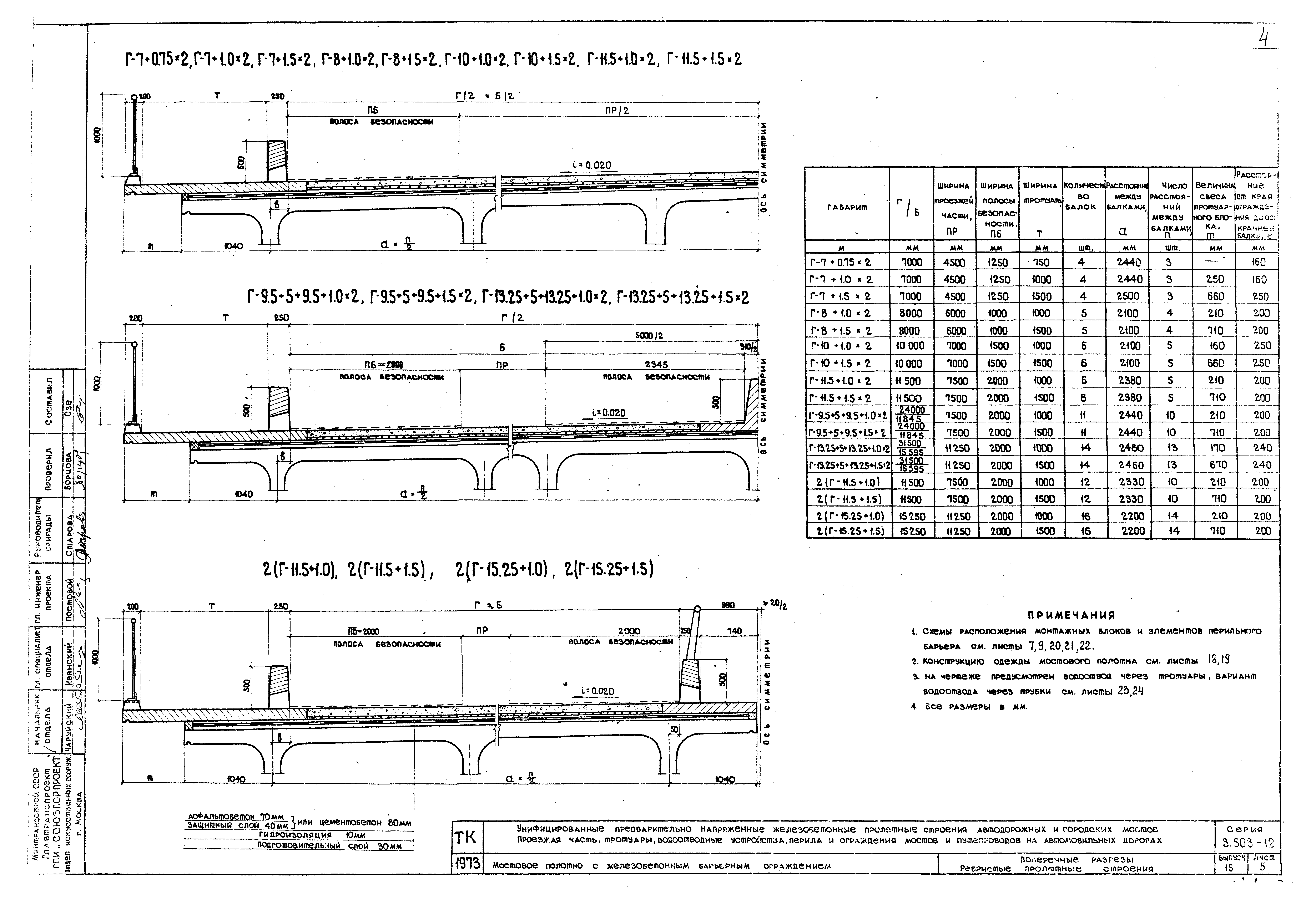 Серия 3.503-12