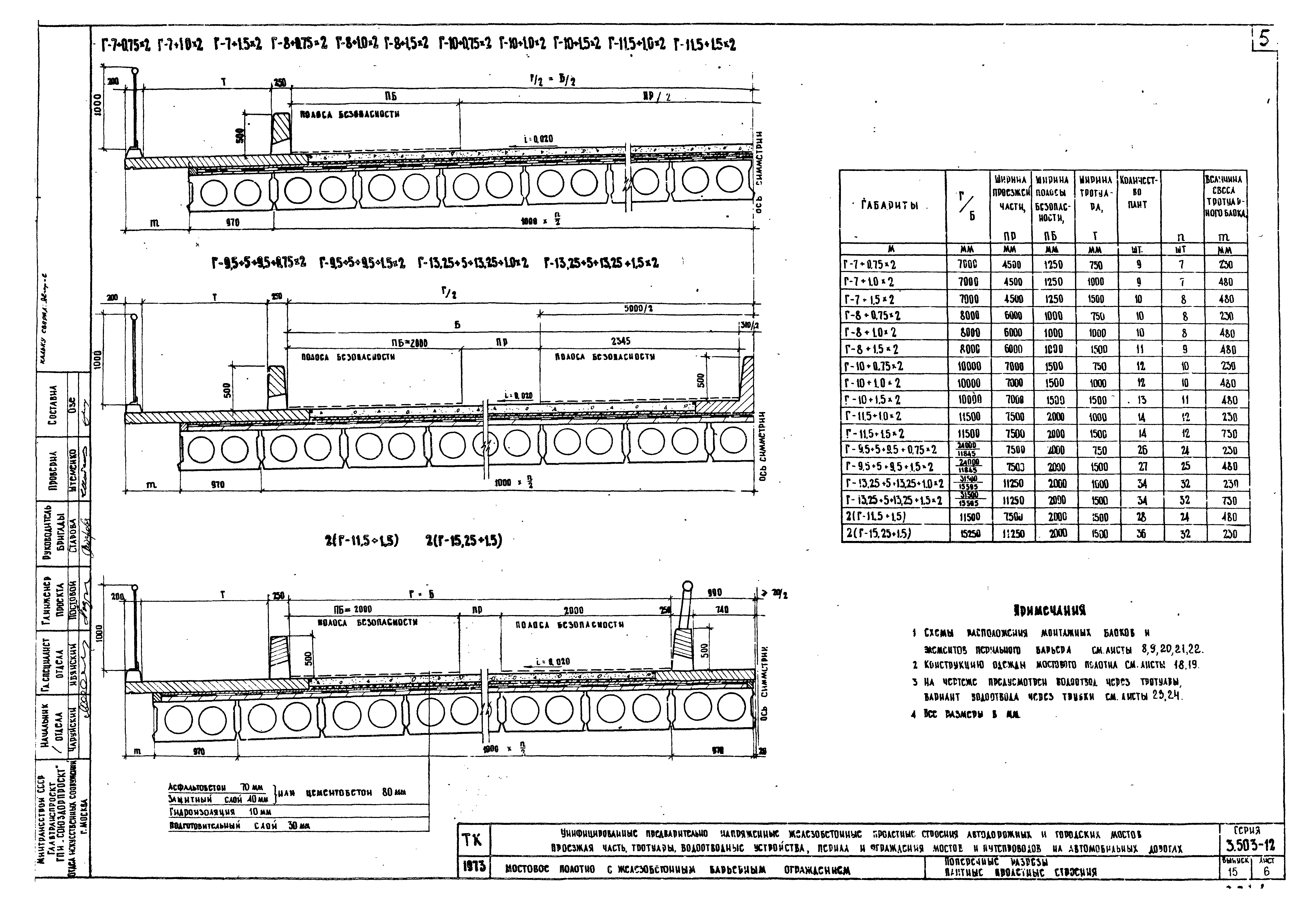 Серия 3.503-12