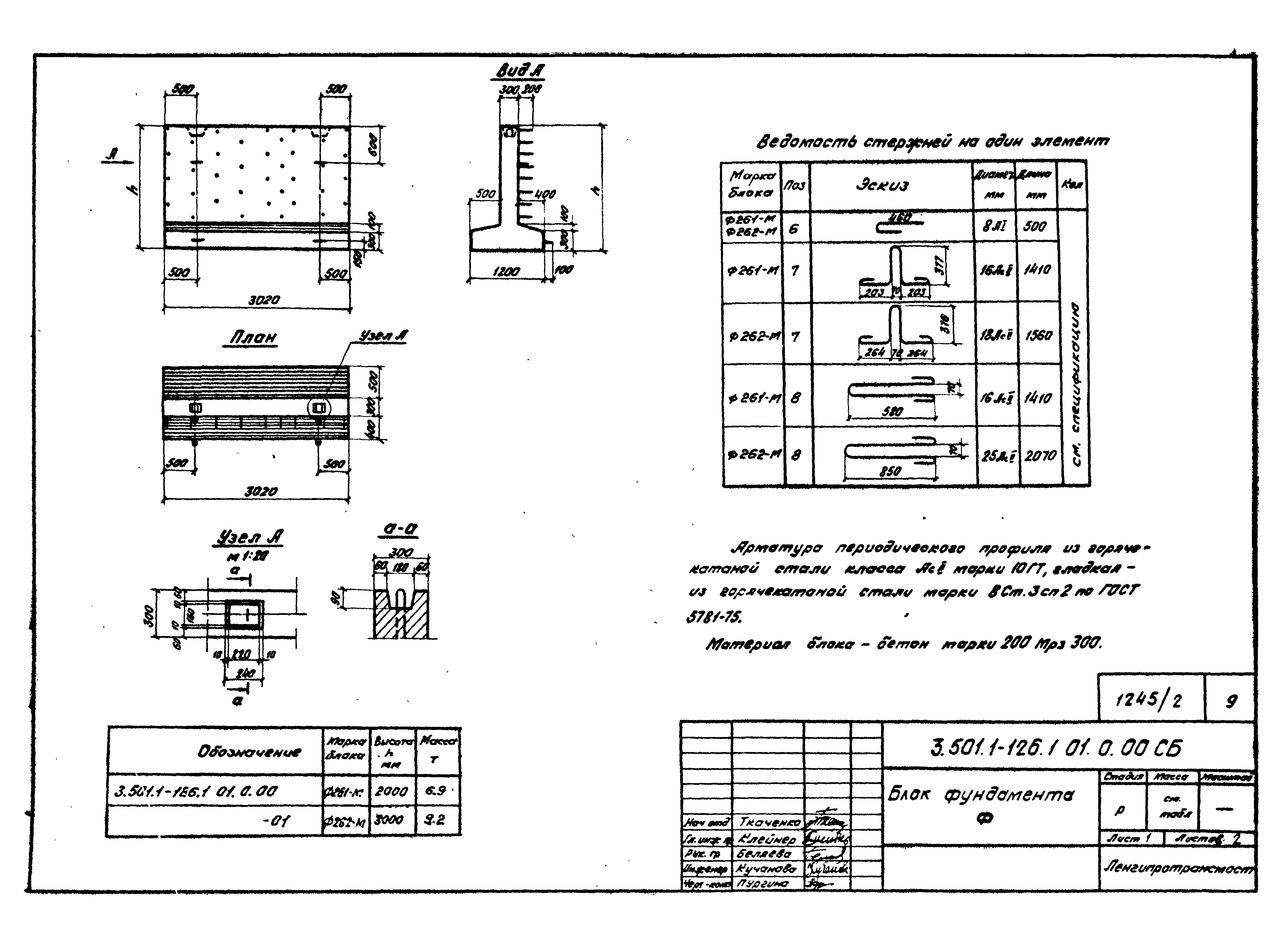 Серия 3.501.1-126