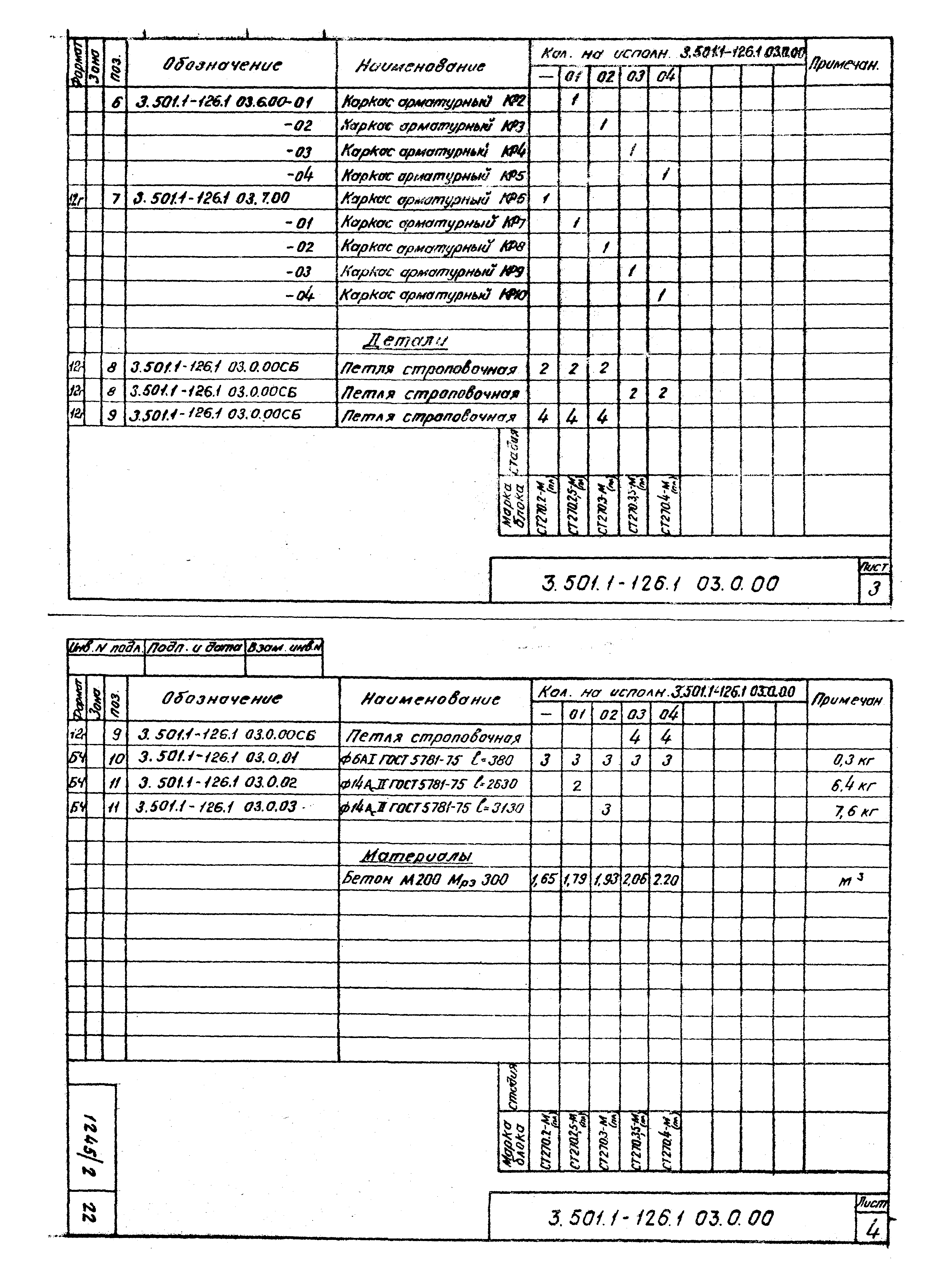 Серия 3.501.1-126