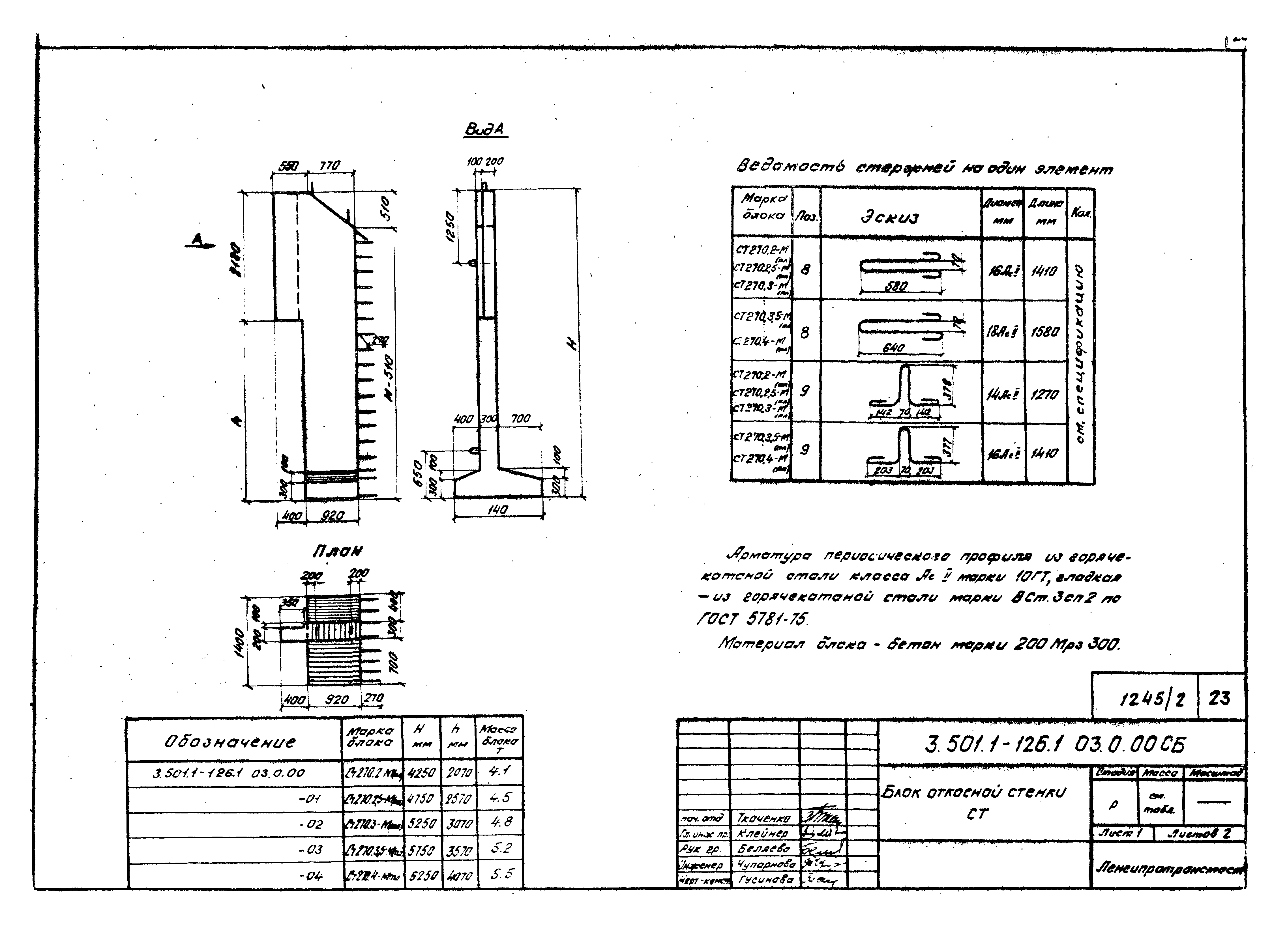 Серия 3.501.1-126