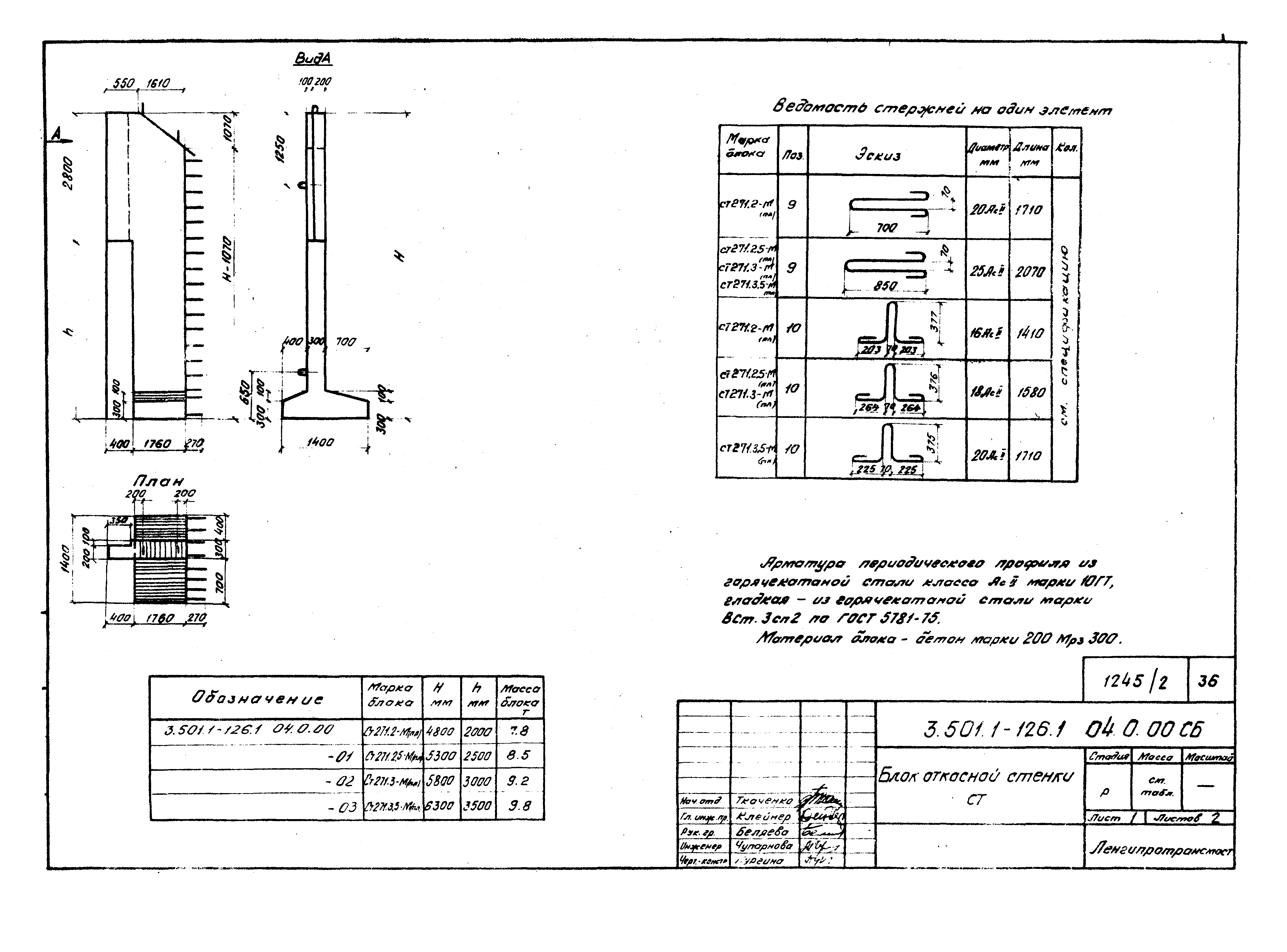 Серия 3.501.1-126