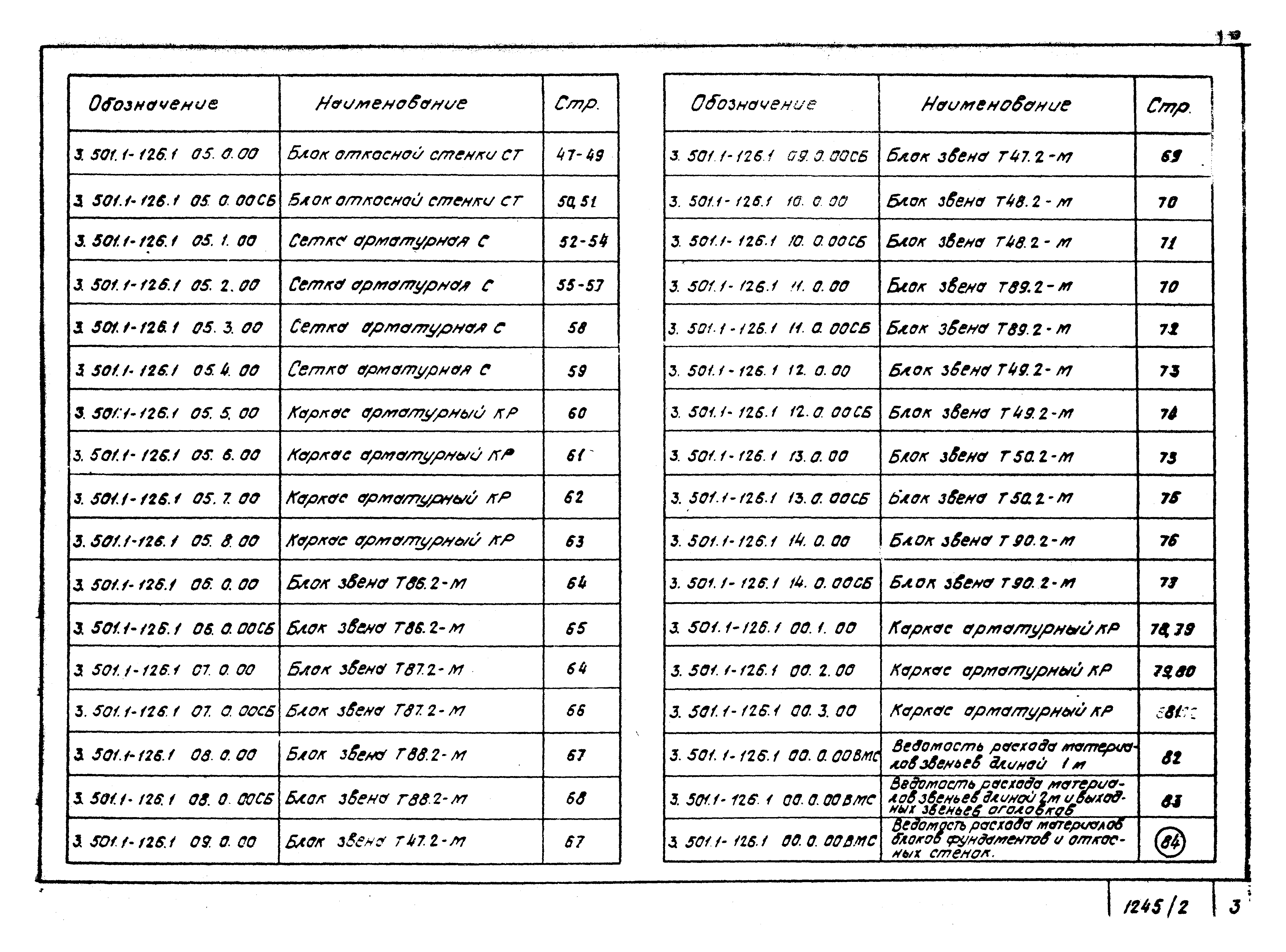 Серия 3.501.1-126