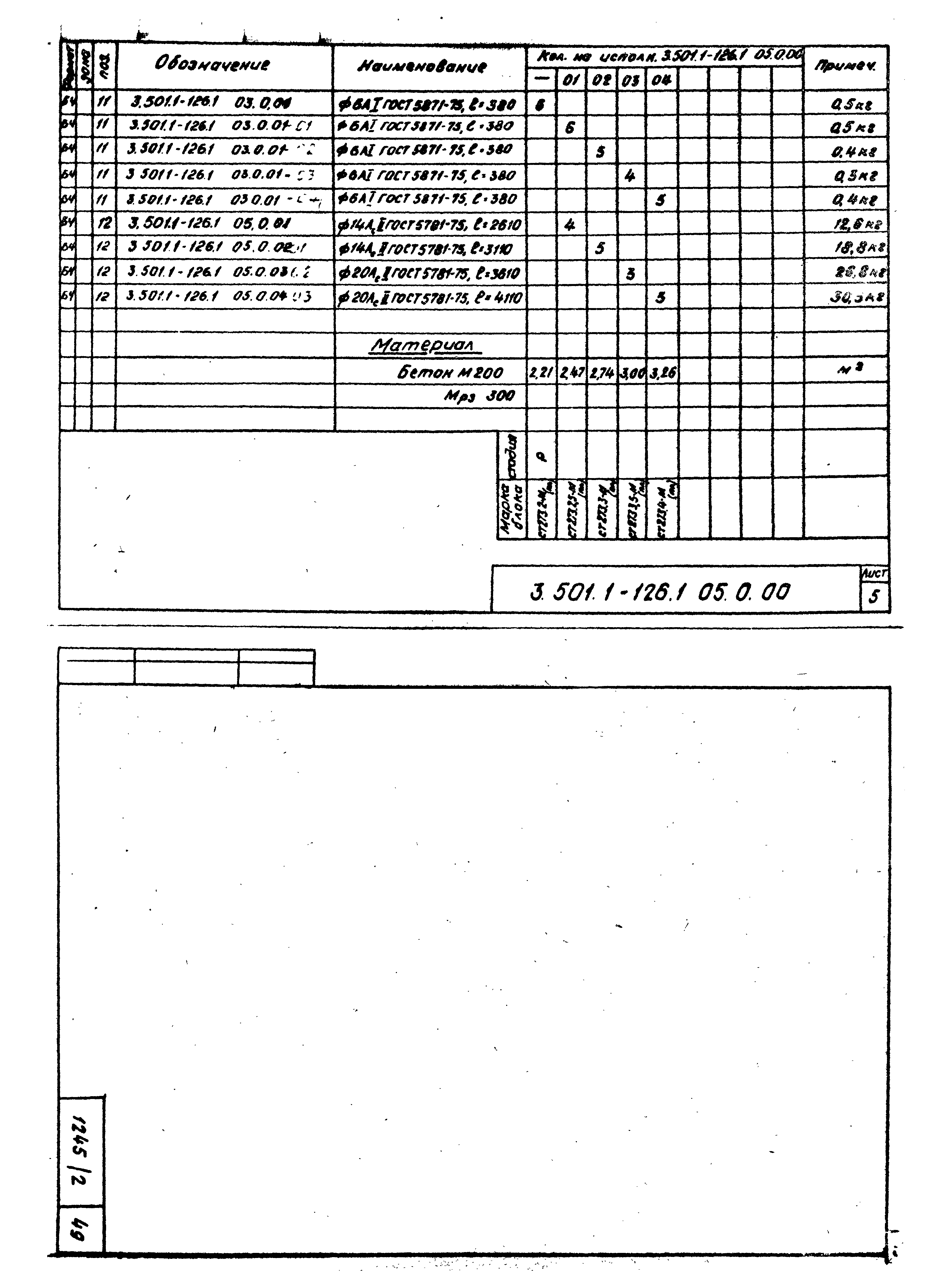 Серия 3.501.1-126