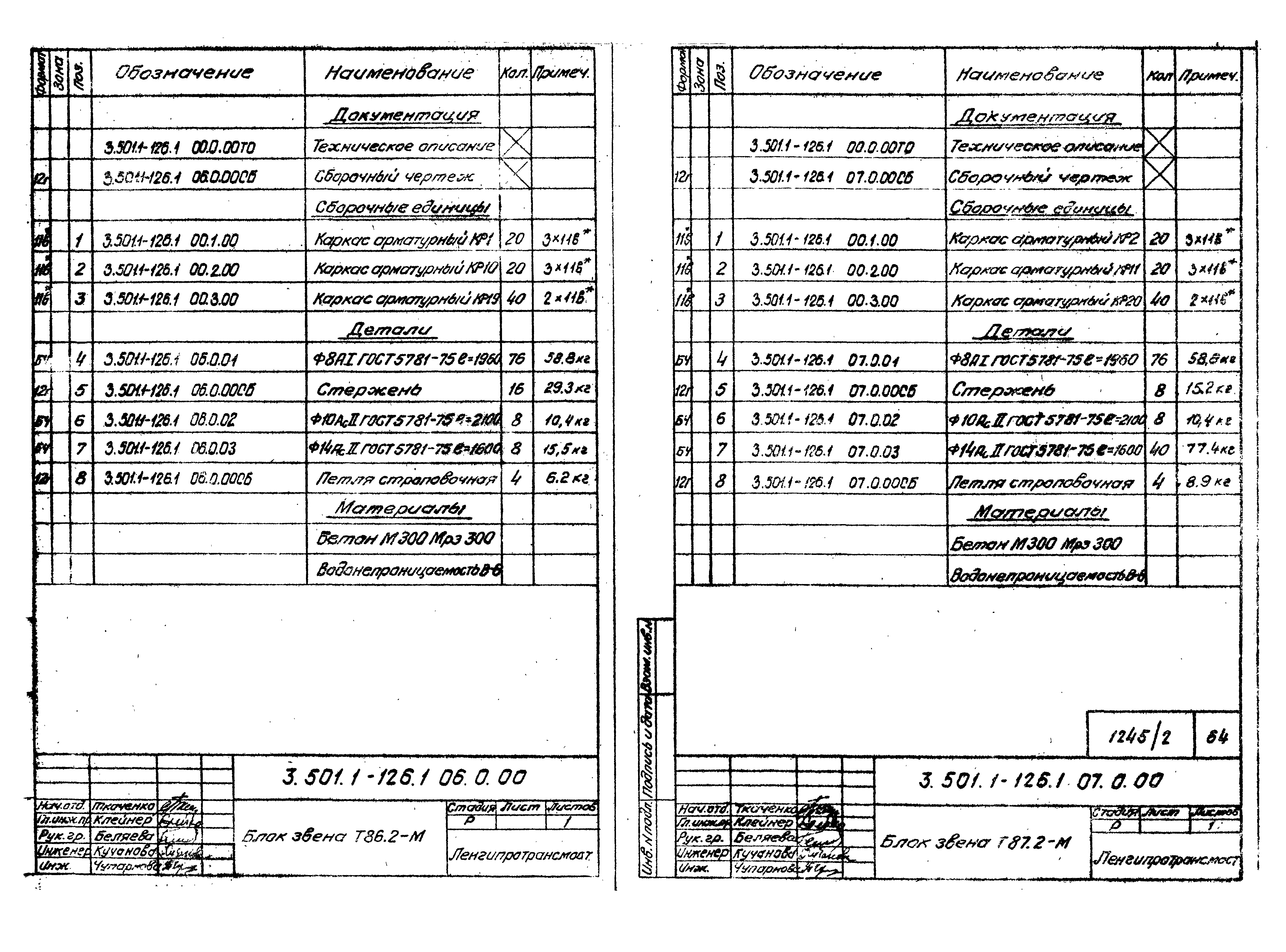 Серия 3.501.1-126