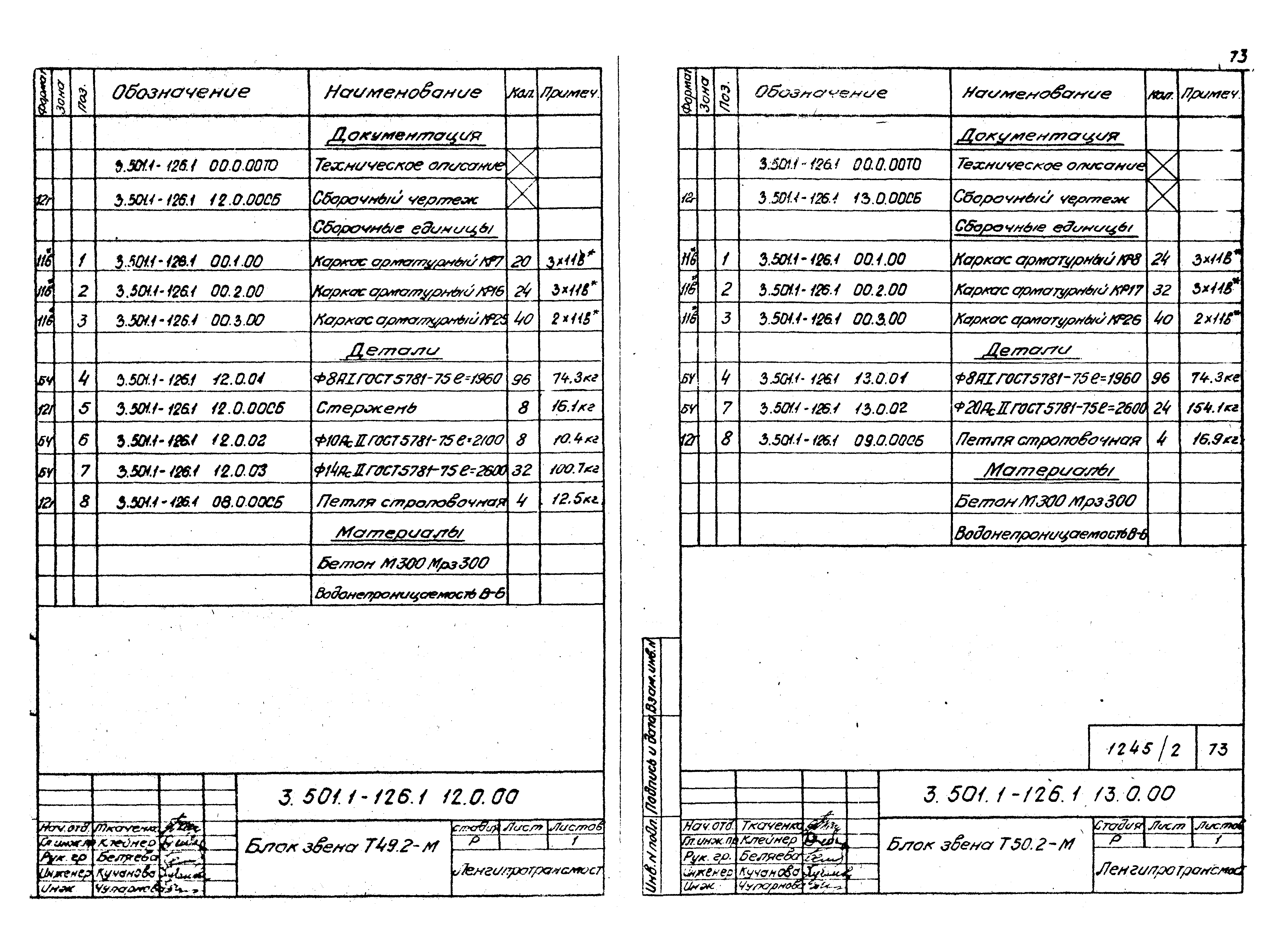 Серия 3.501.1-126