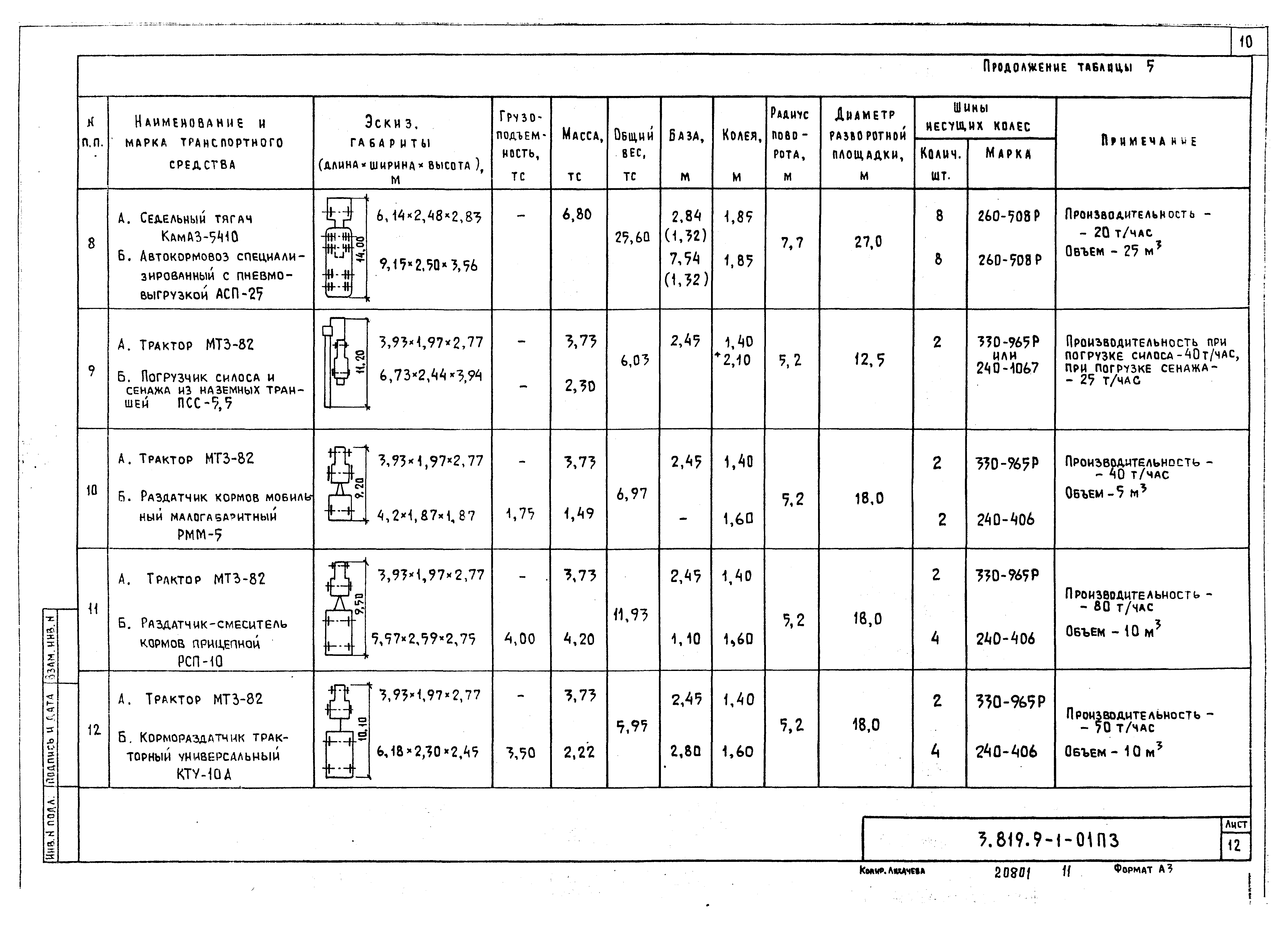 Серия 3.819.9-1