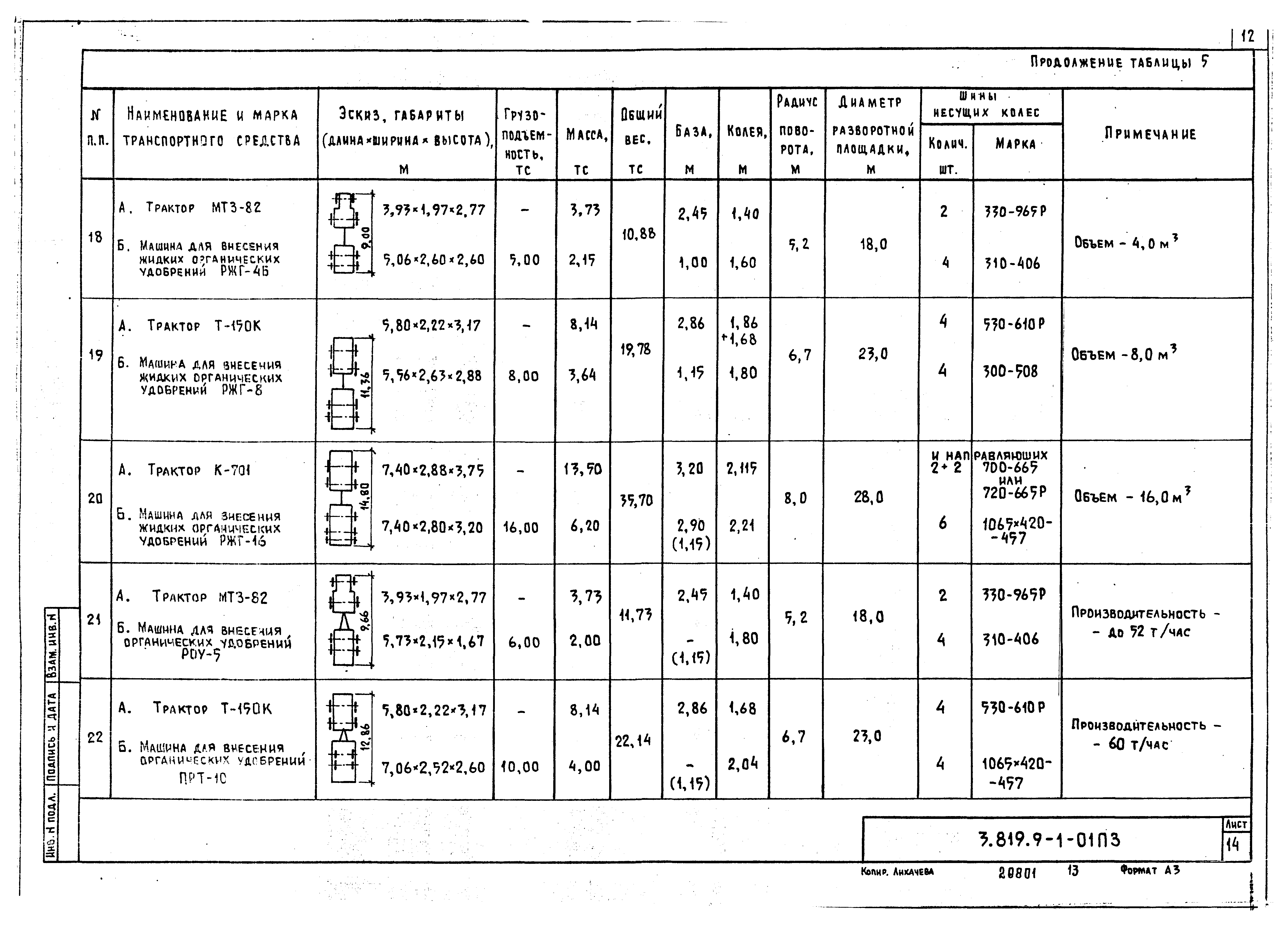 Серия 3.819.9-1