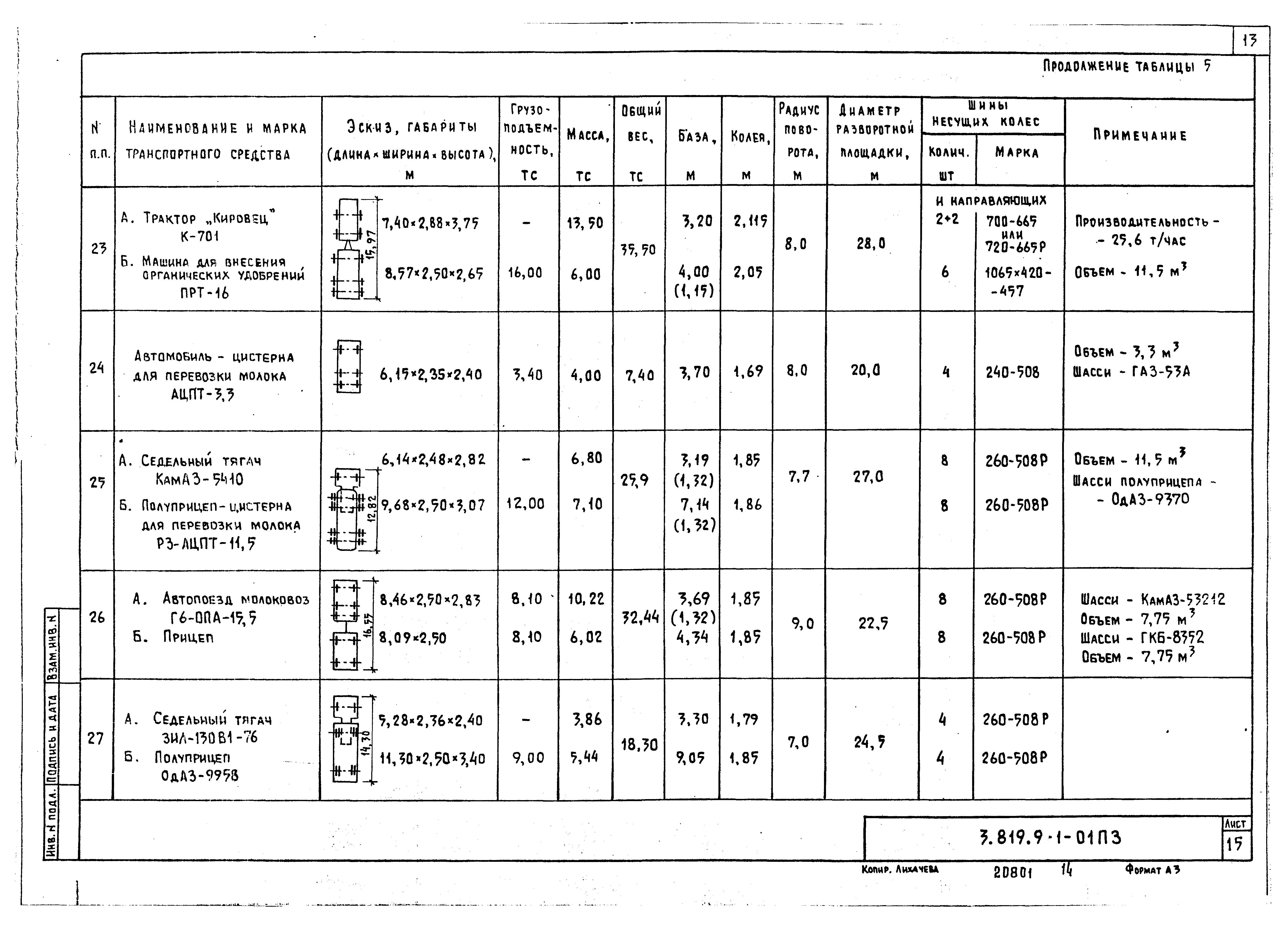 Серия 3.819.9-1