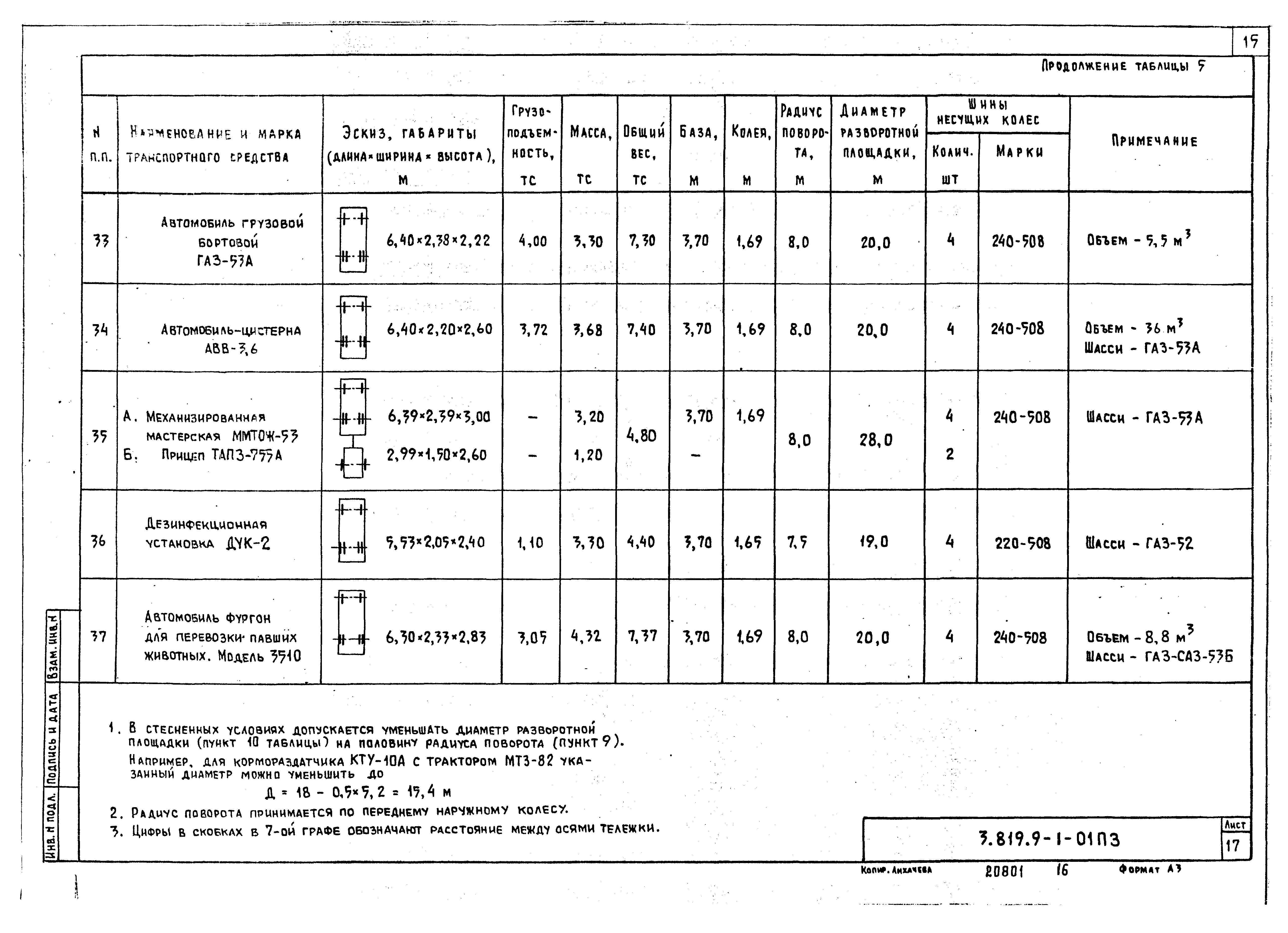 Серия 3.819.9-1