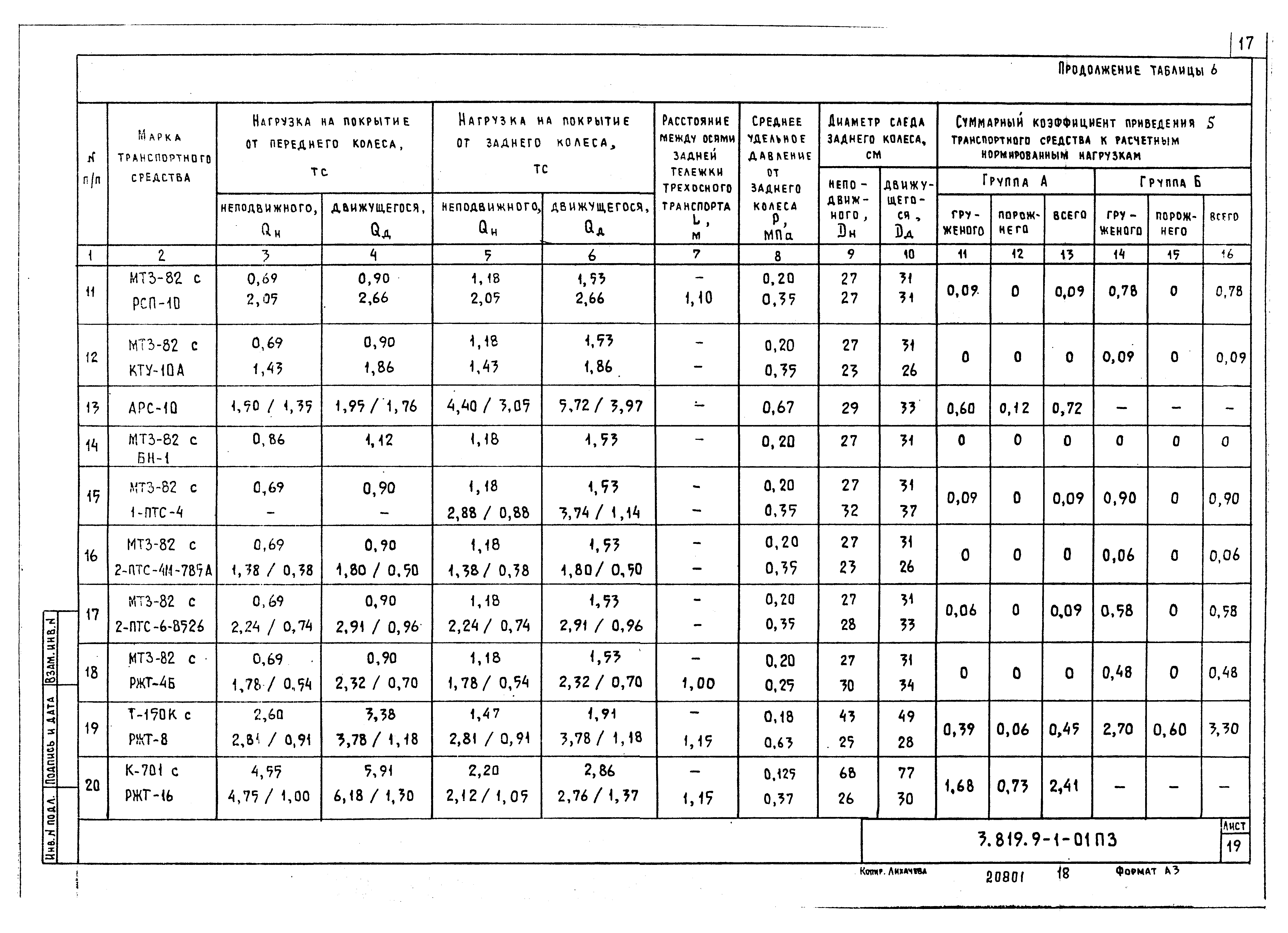 Серия 3.819.9-1