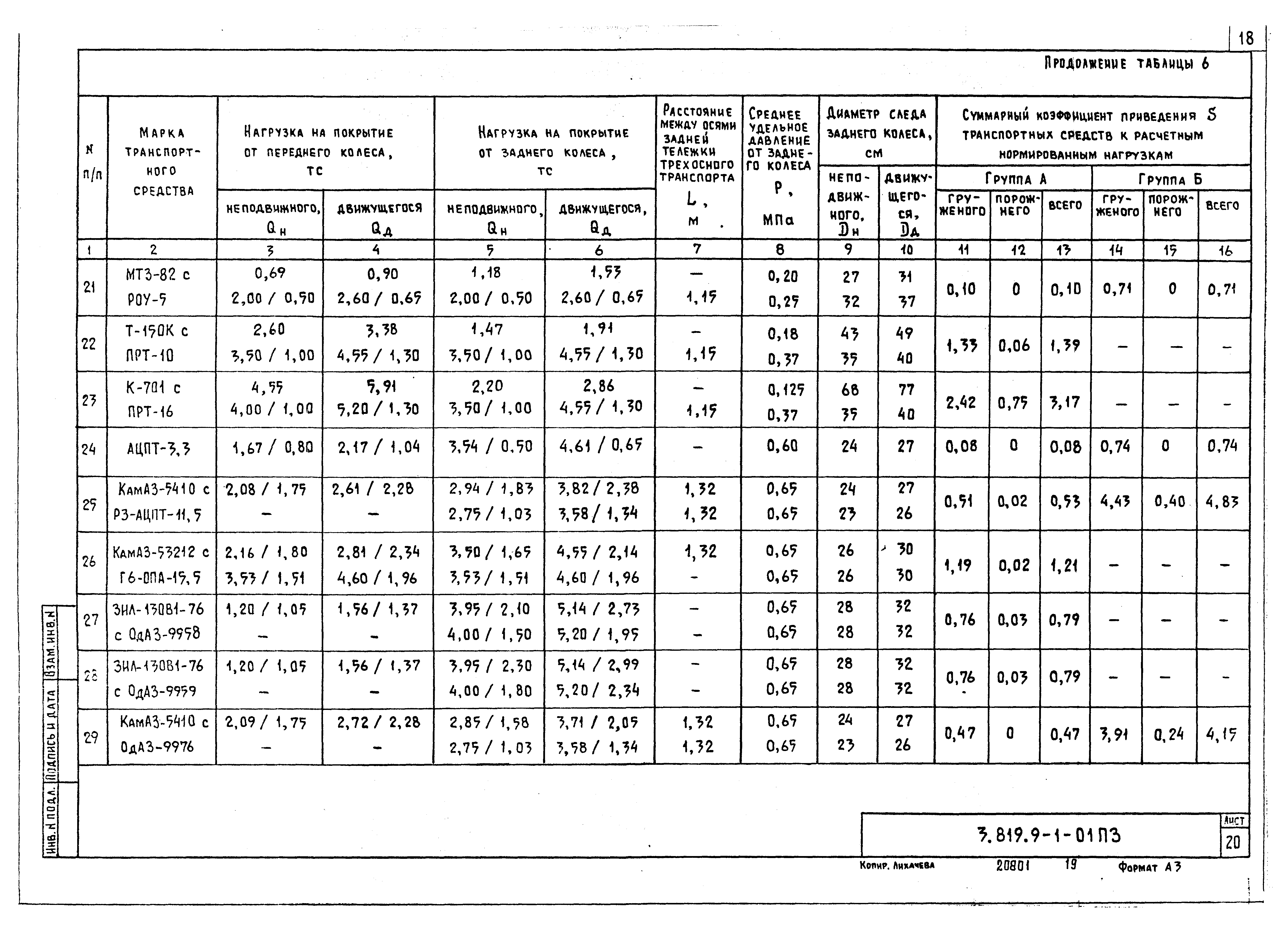 Серия 3.819.9-1