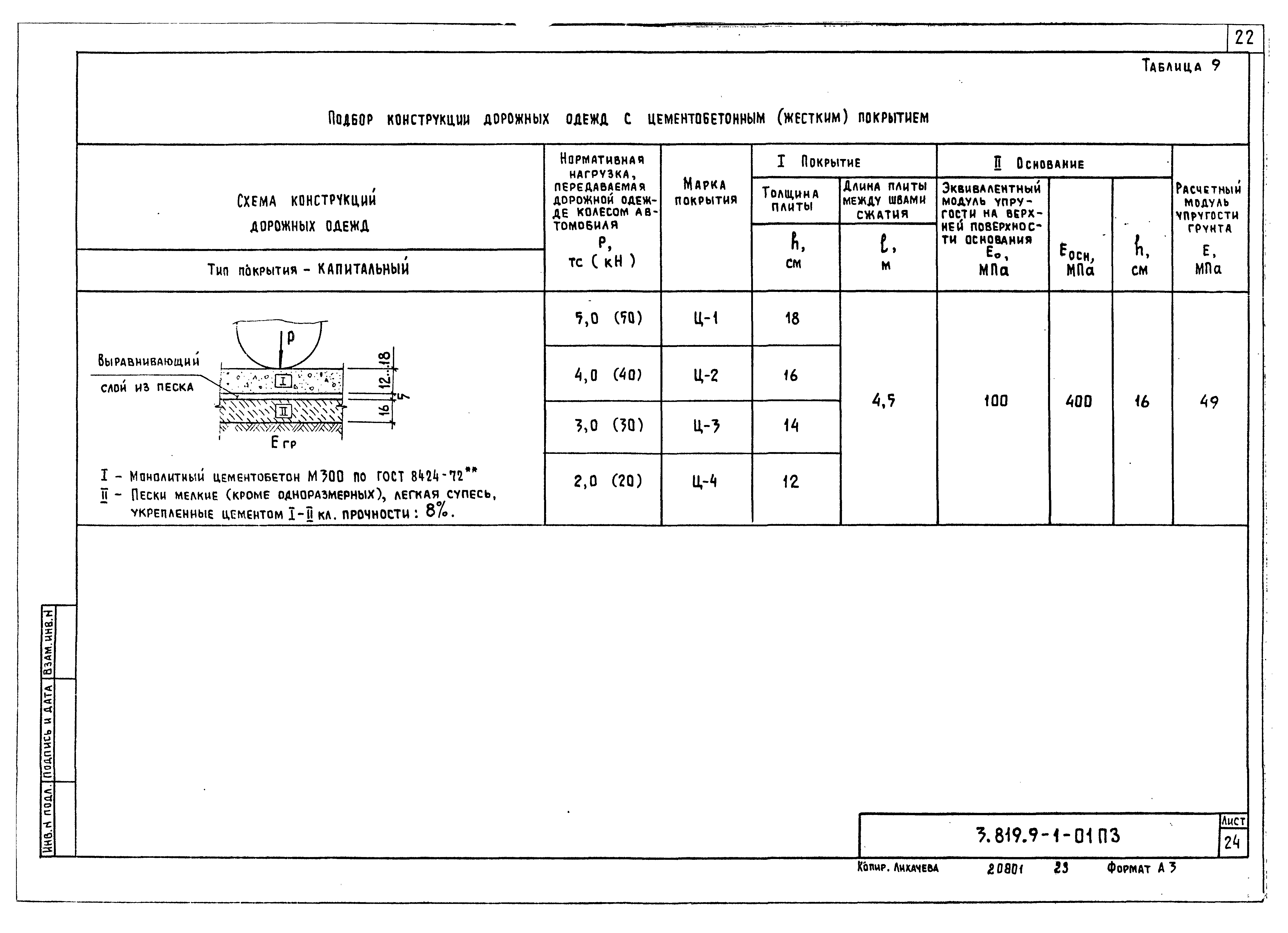 Серия 3.819.9-1