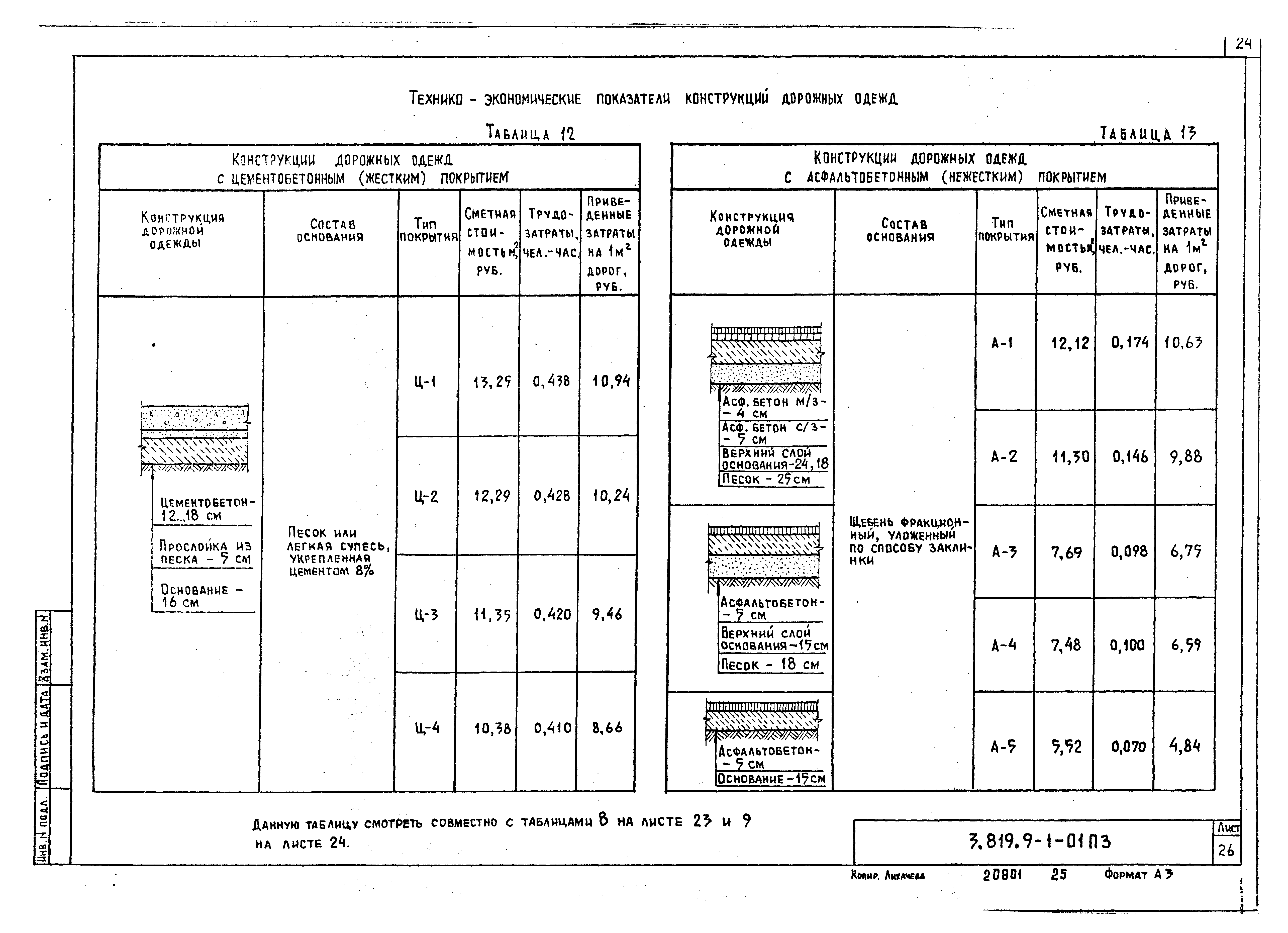 Серия 3.819.9-1