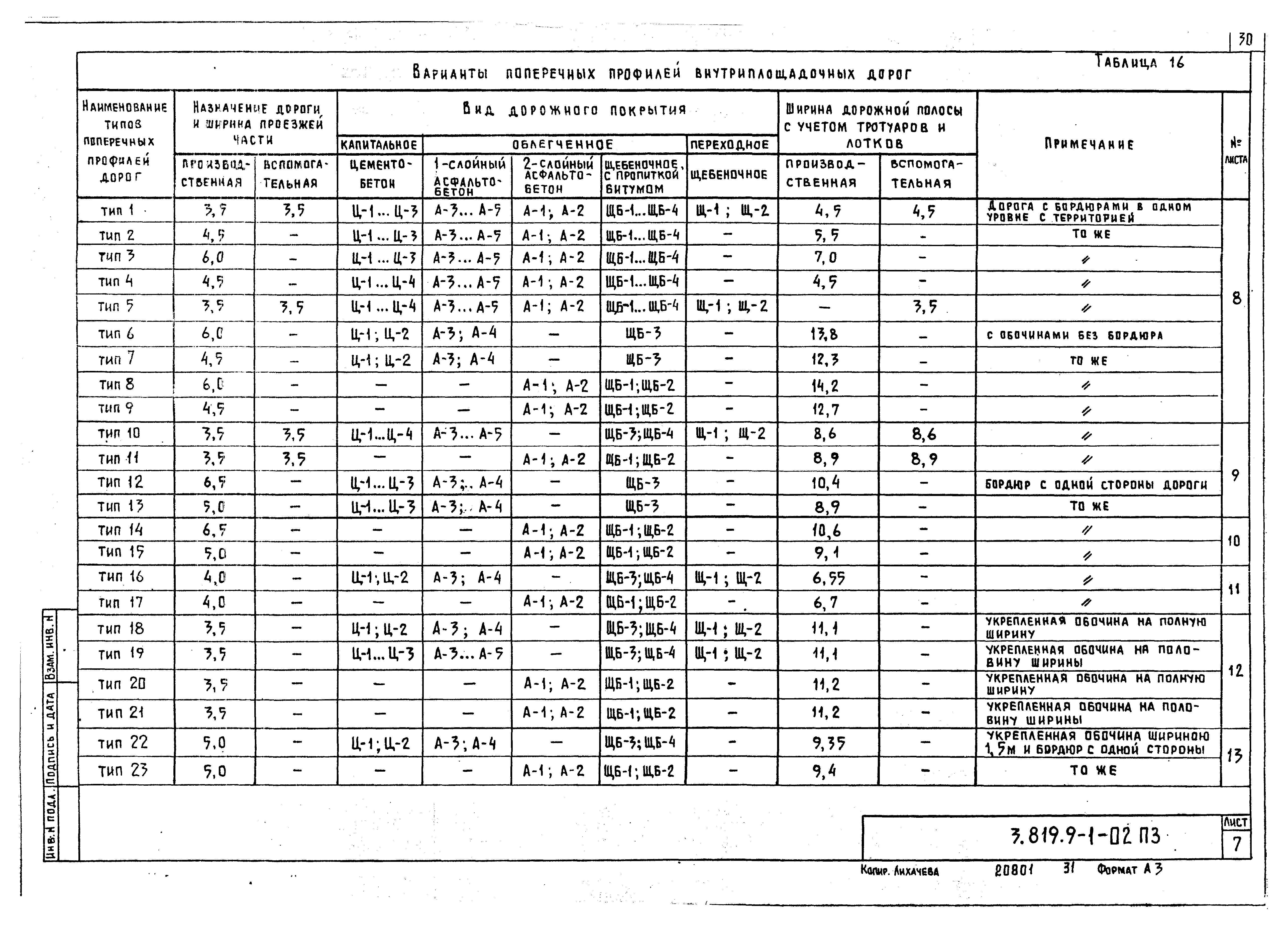 Серия 3.819.9-1