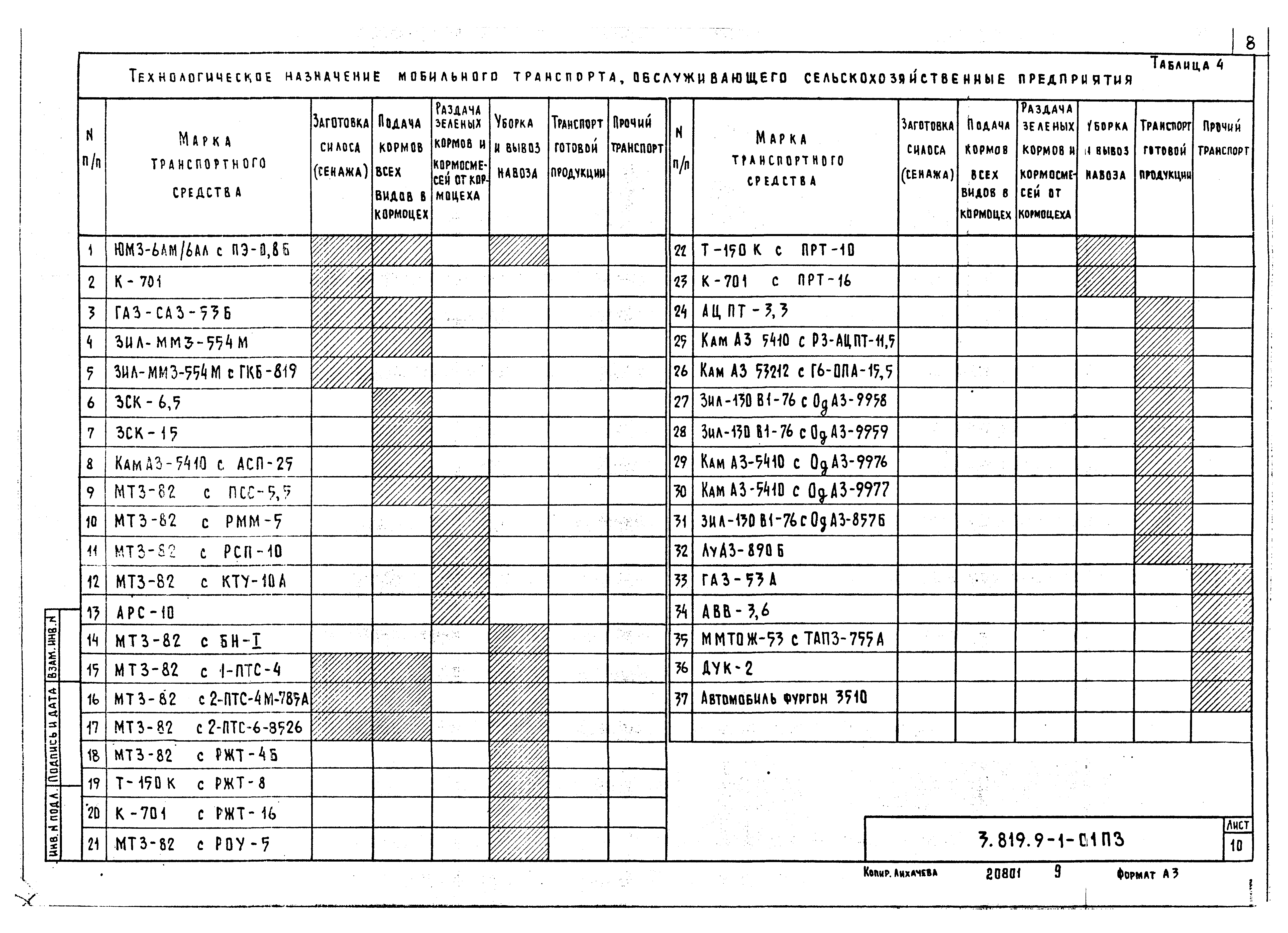 Серия 3.819.9-1