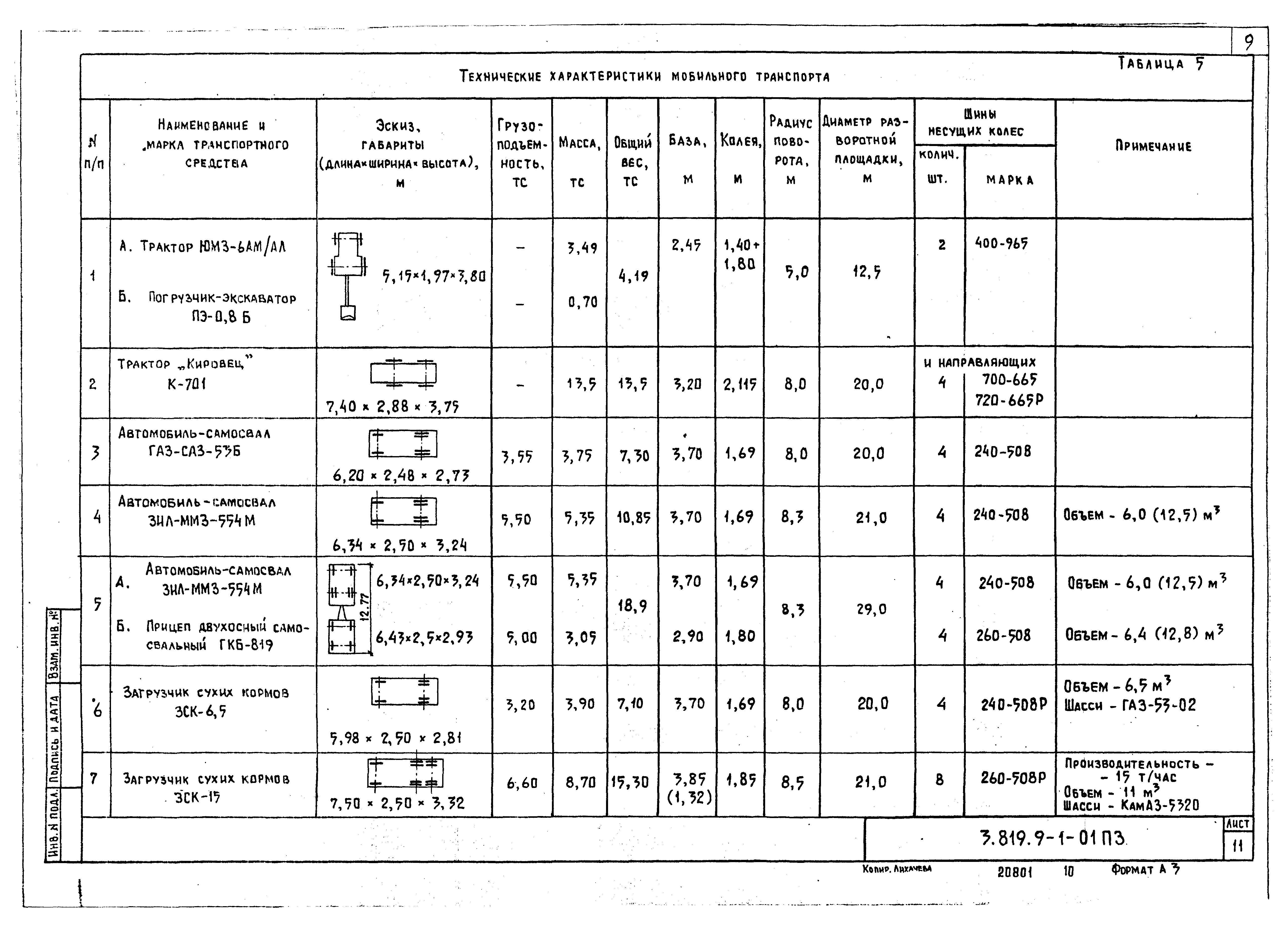 Серия 3.819.9-1