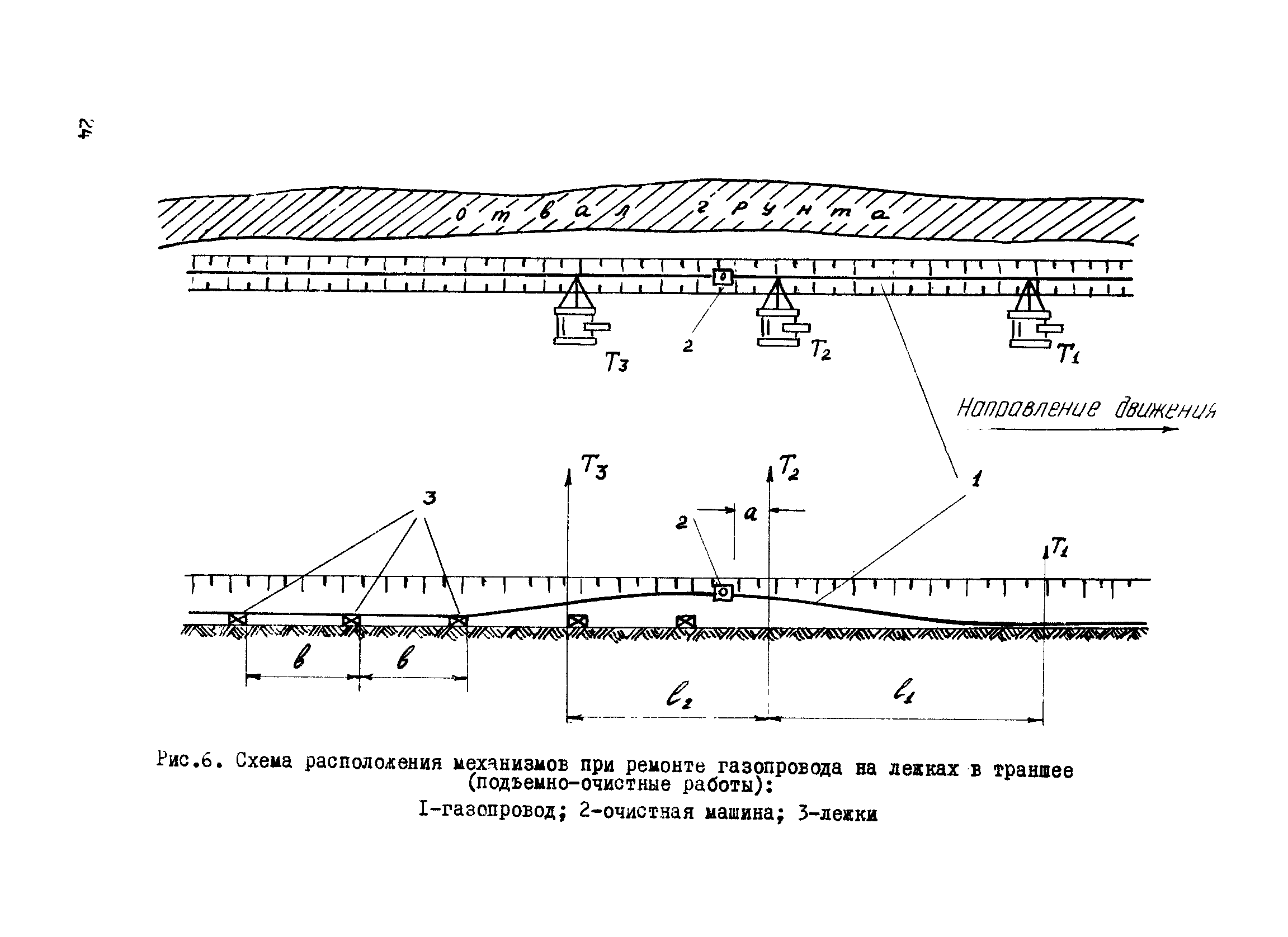 ВСН 2-112-79