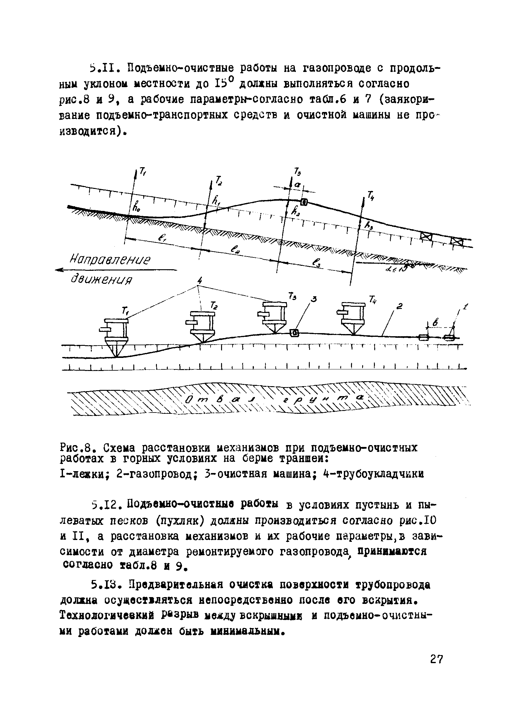 ВСН 2-112-79