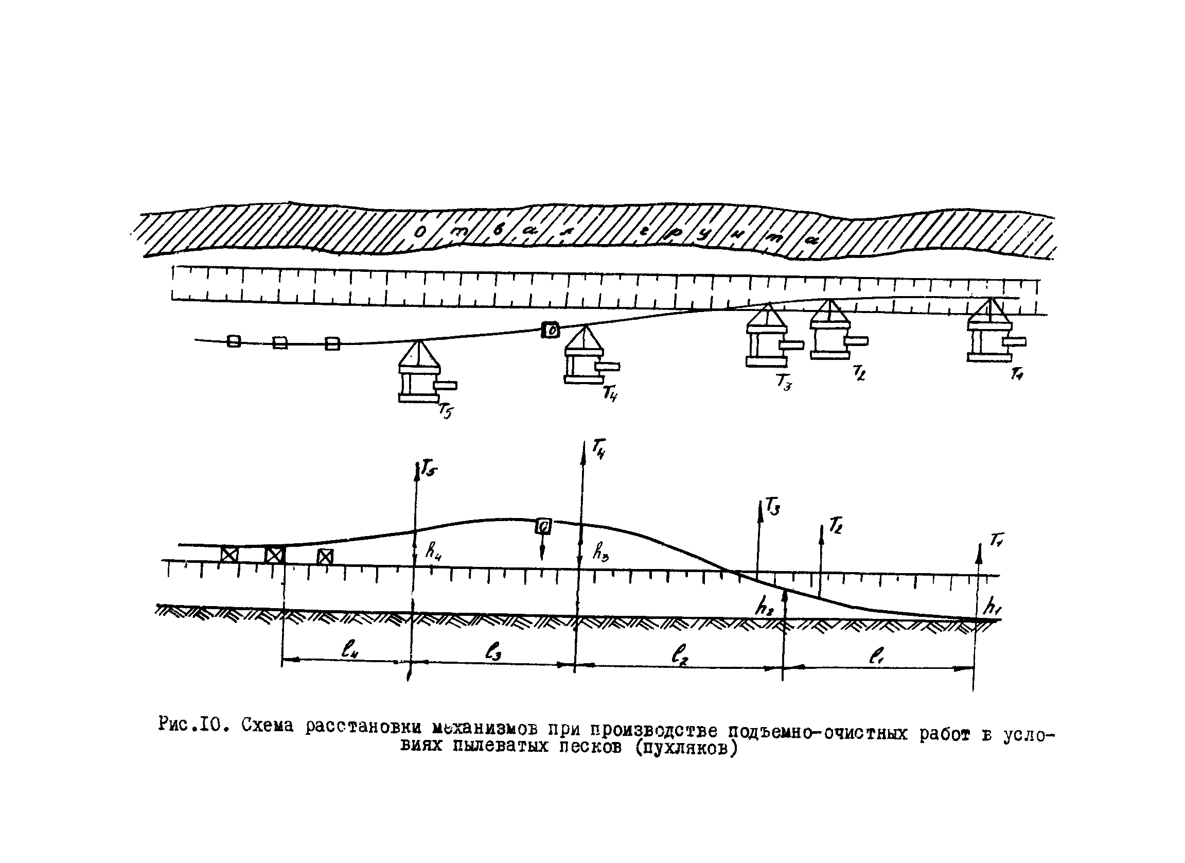 ВСН 2-112-79