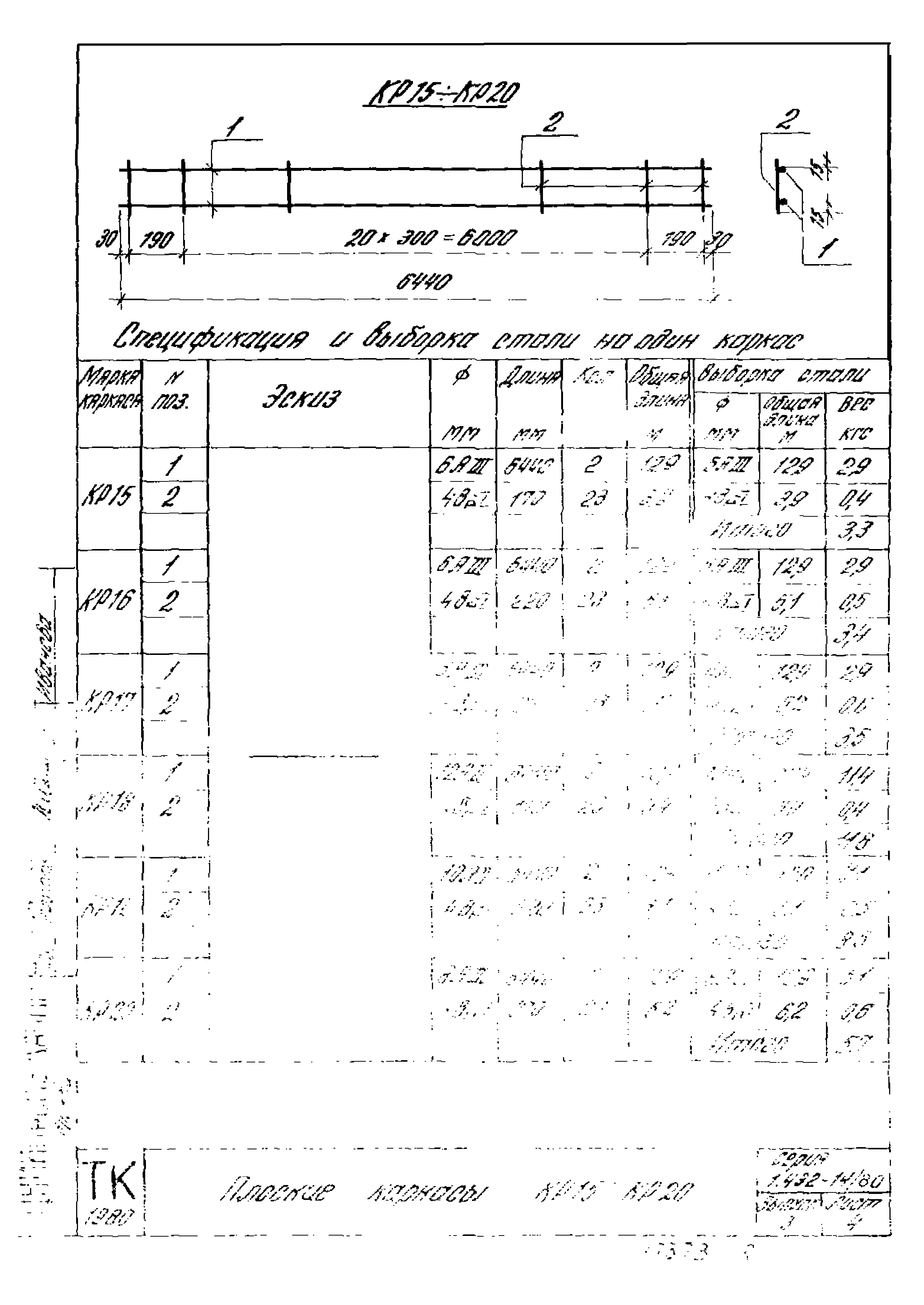 Серия 1.432-14/80