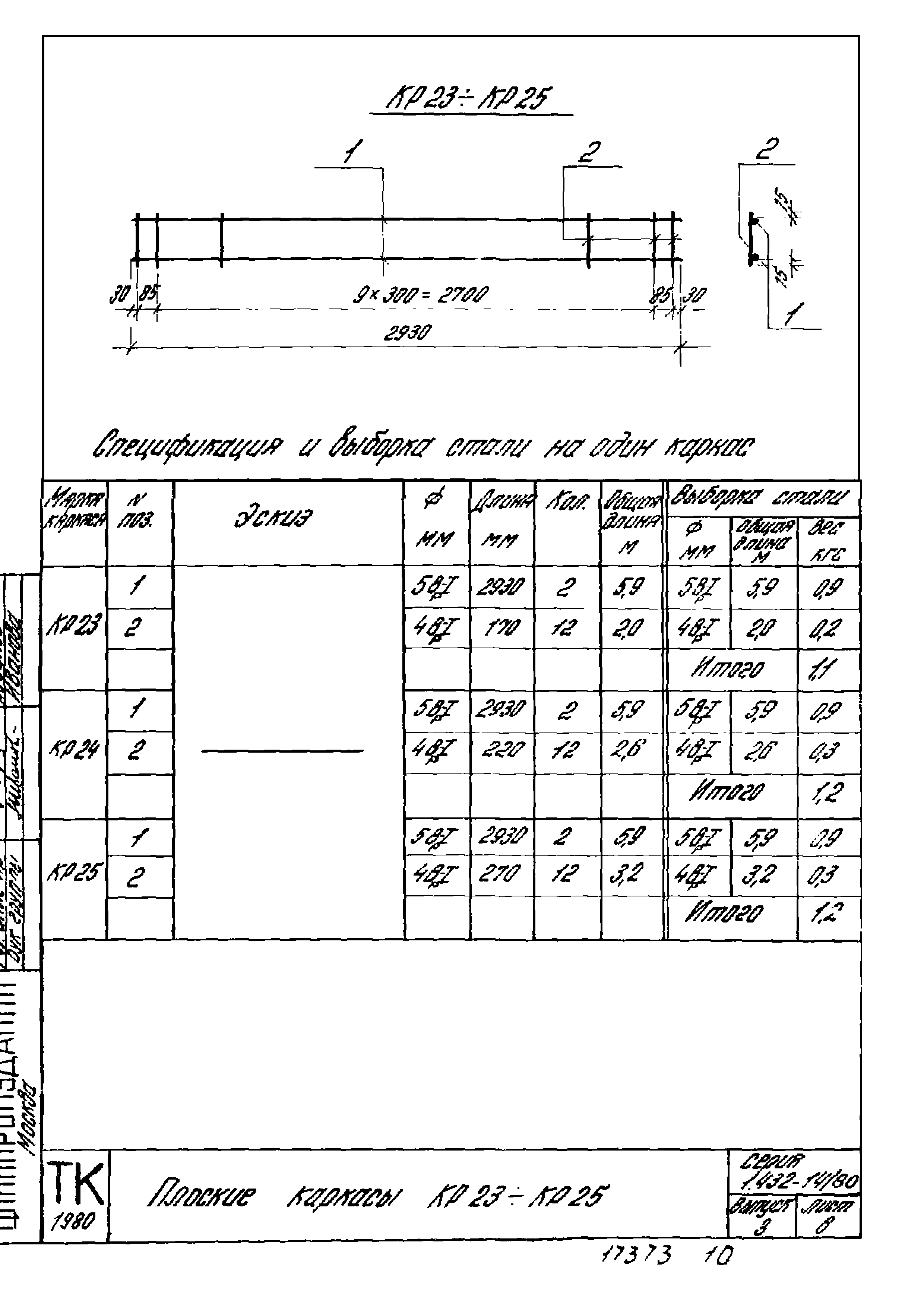 Серия 1.432-14/80