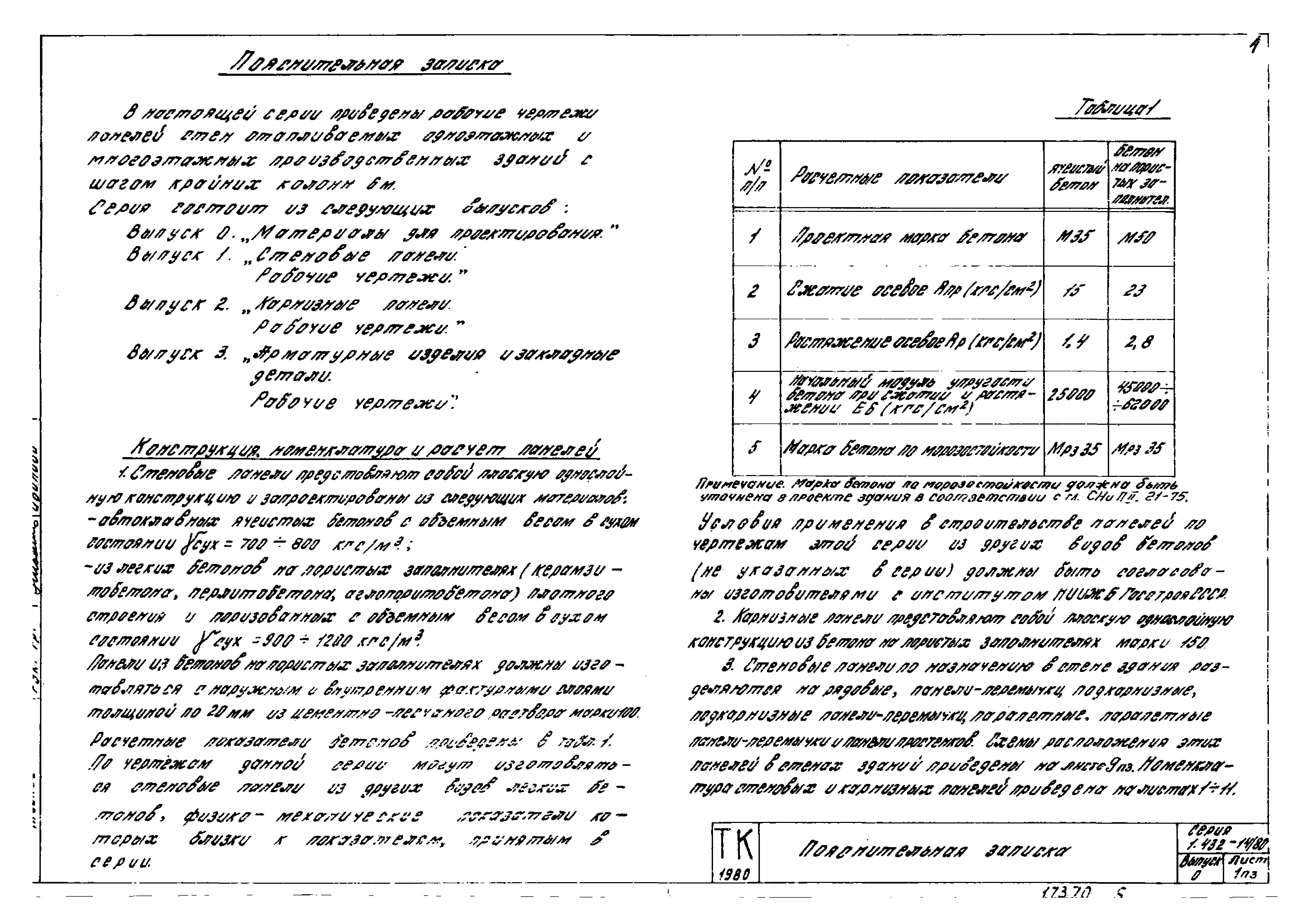 Серия 1.432-14/80