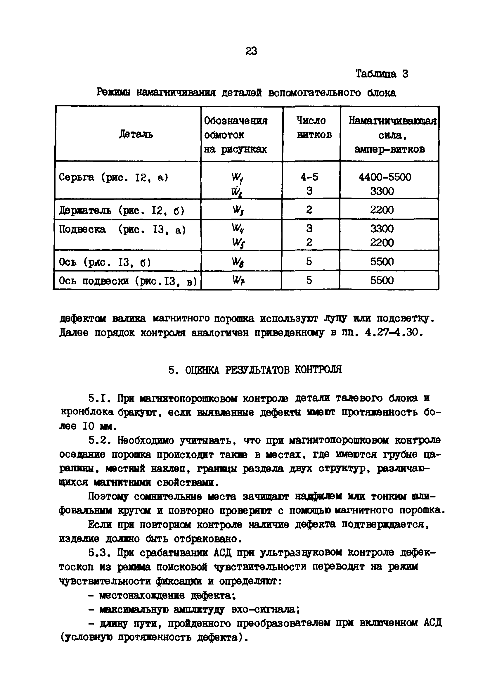 РД 39-12-1224-84