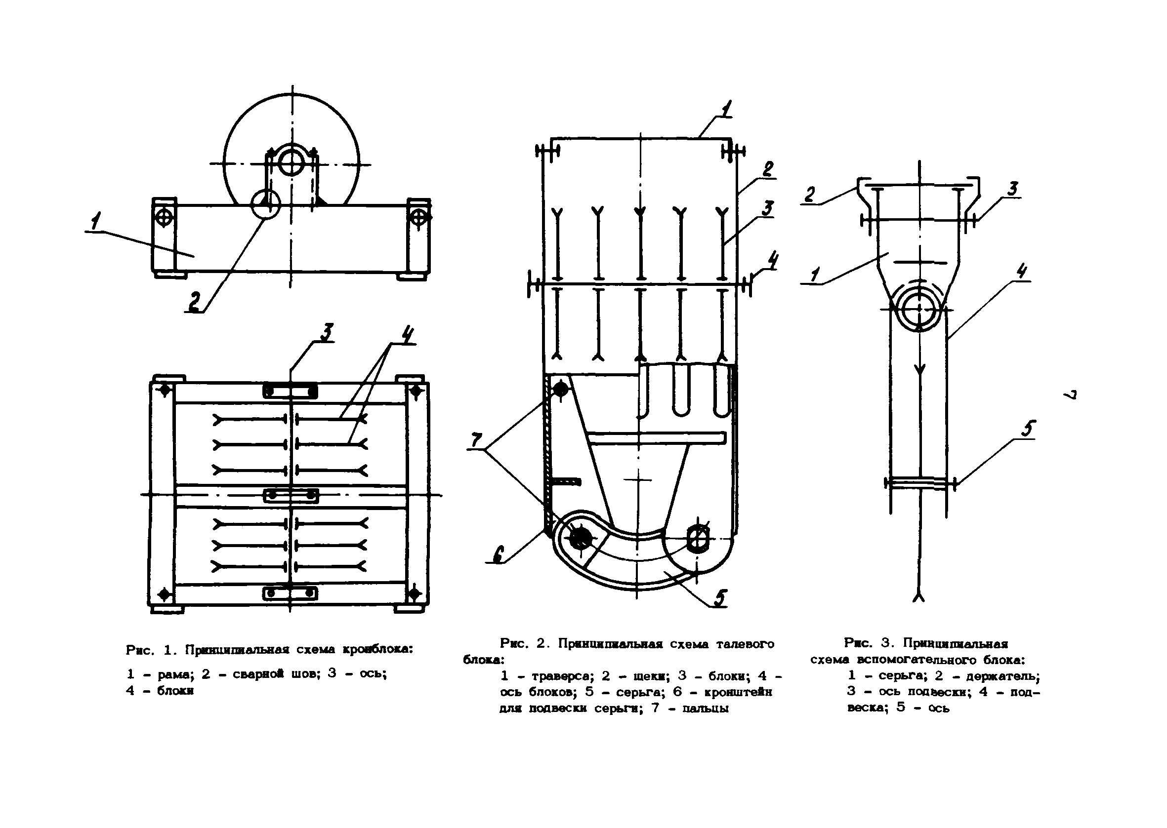 РД 39-12-1224-84