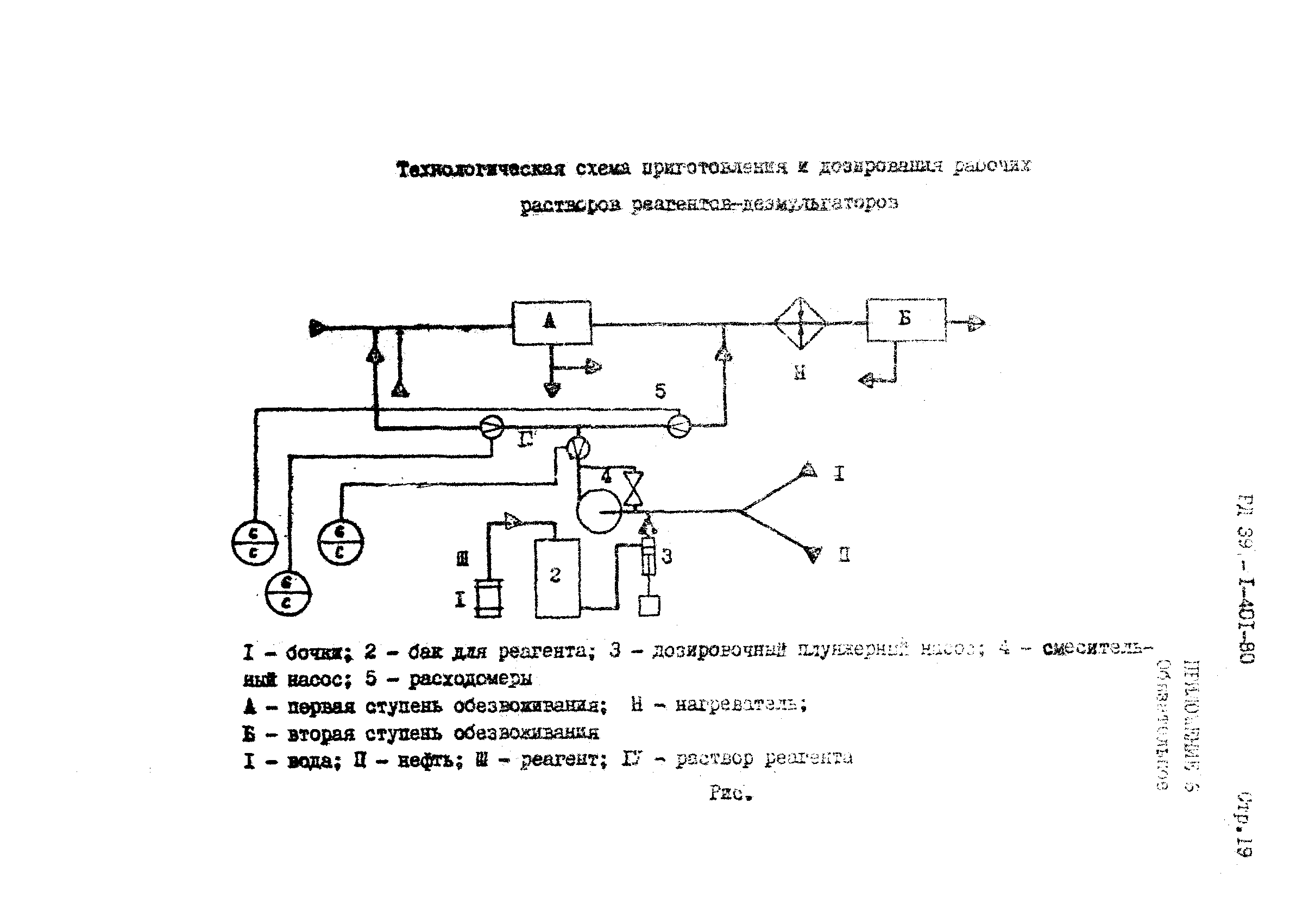 РД 39-1-401-80