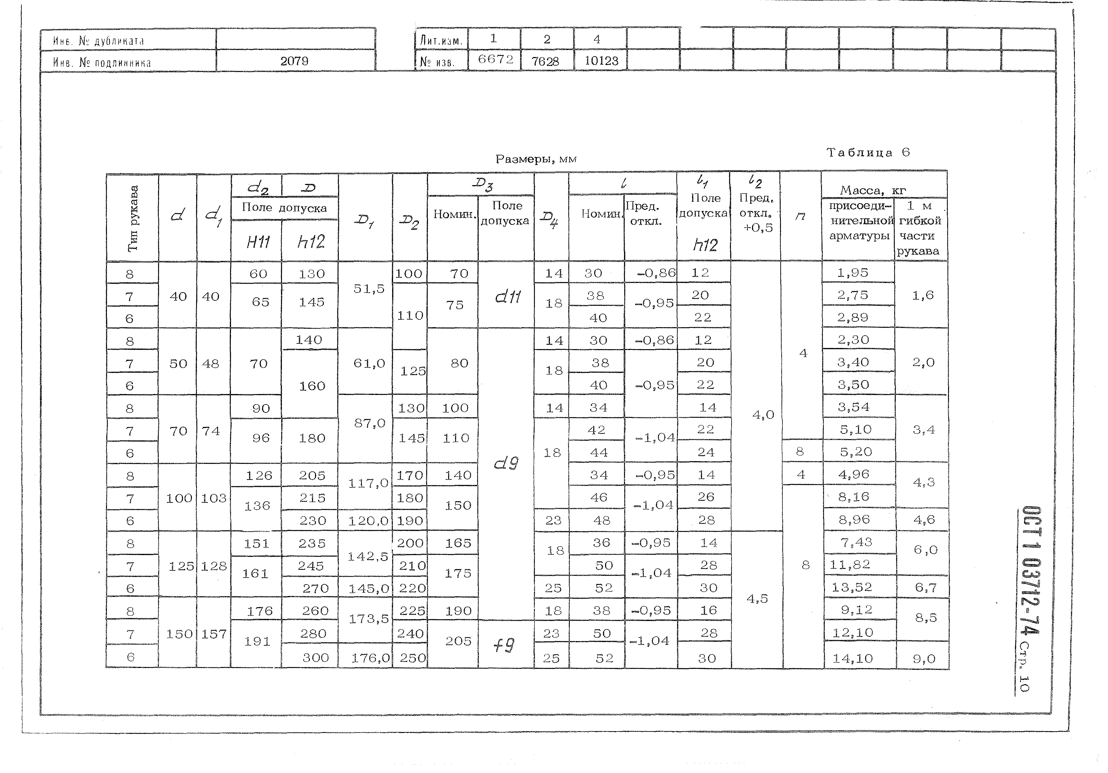 ОСТ 1 03712-74