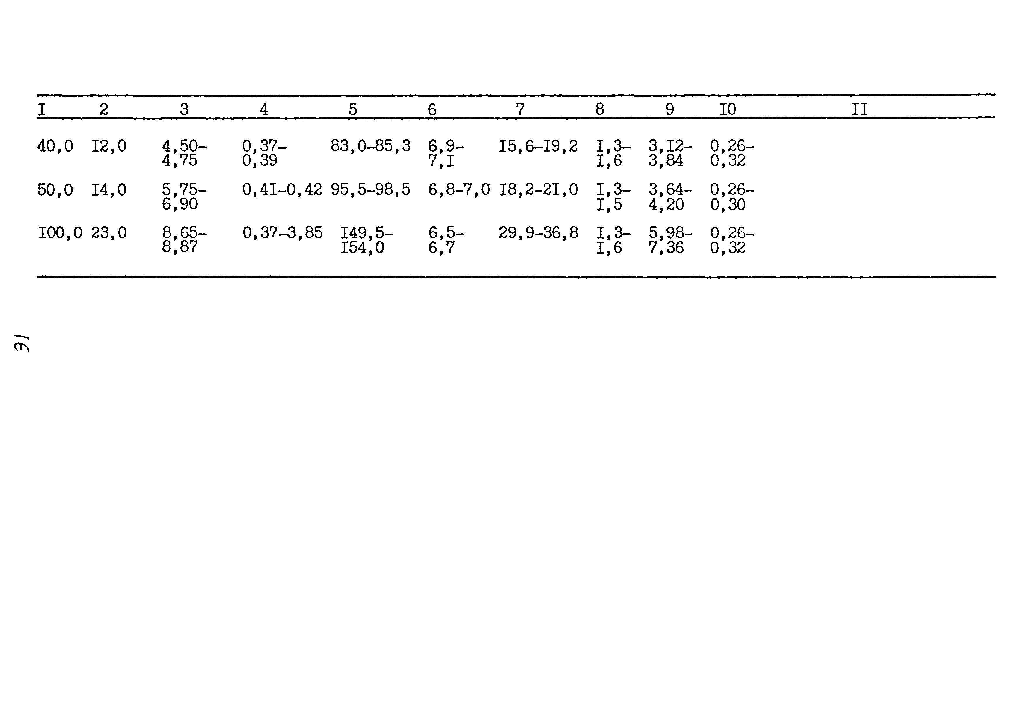 ММ 1.4.1038-82