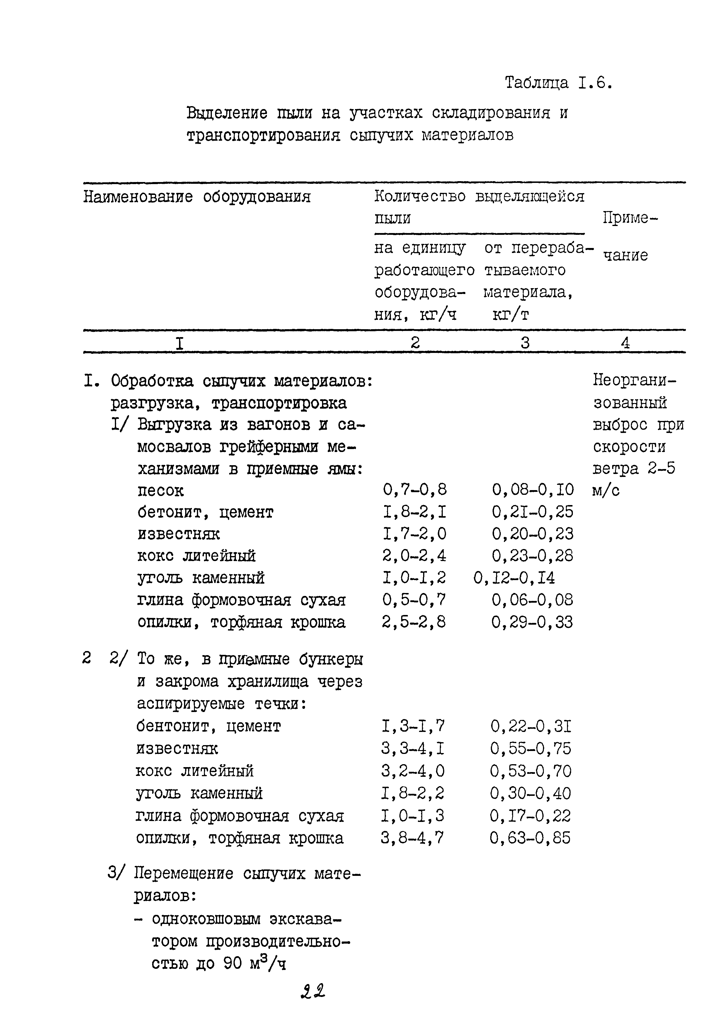 ММ 1.4.1038-82